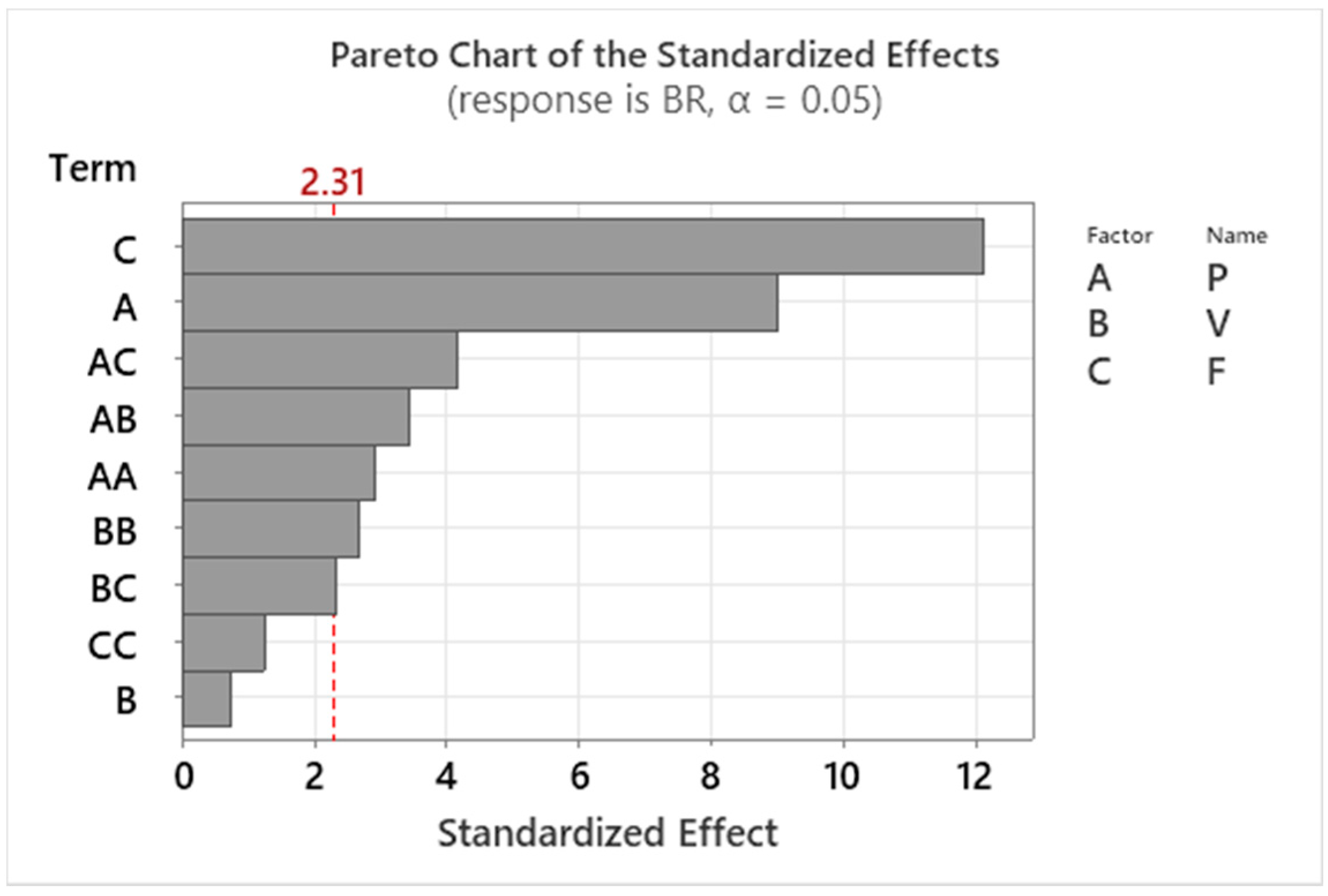 Machines 11 00058 g008