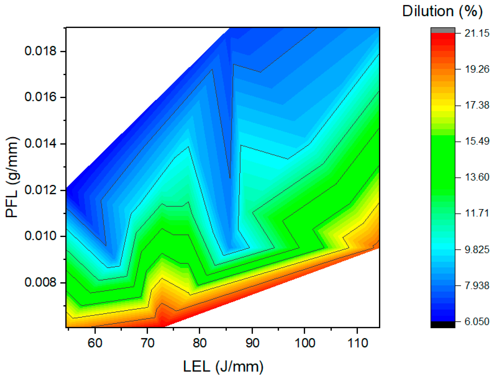 Machines 11 00058 g009
