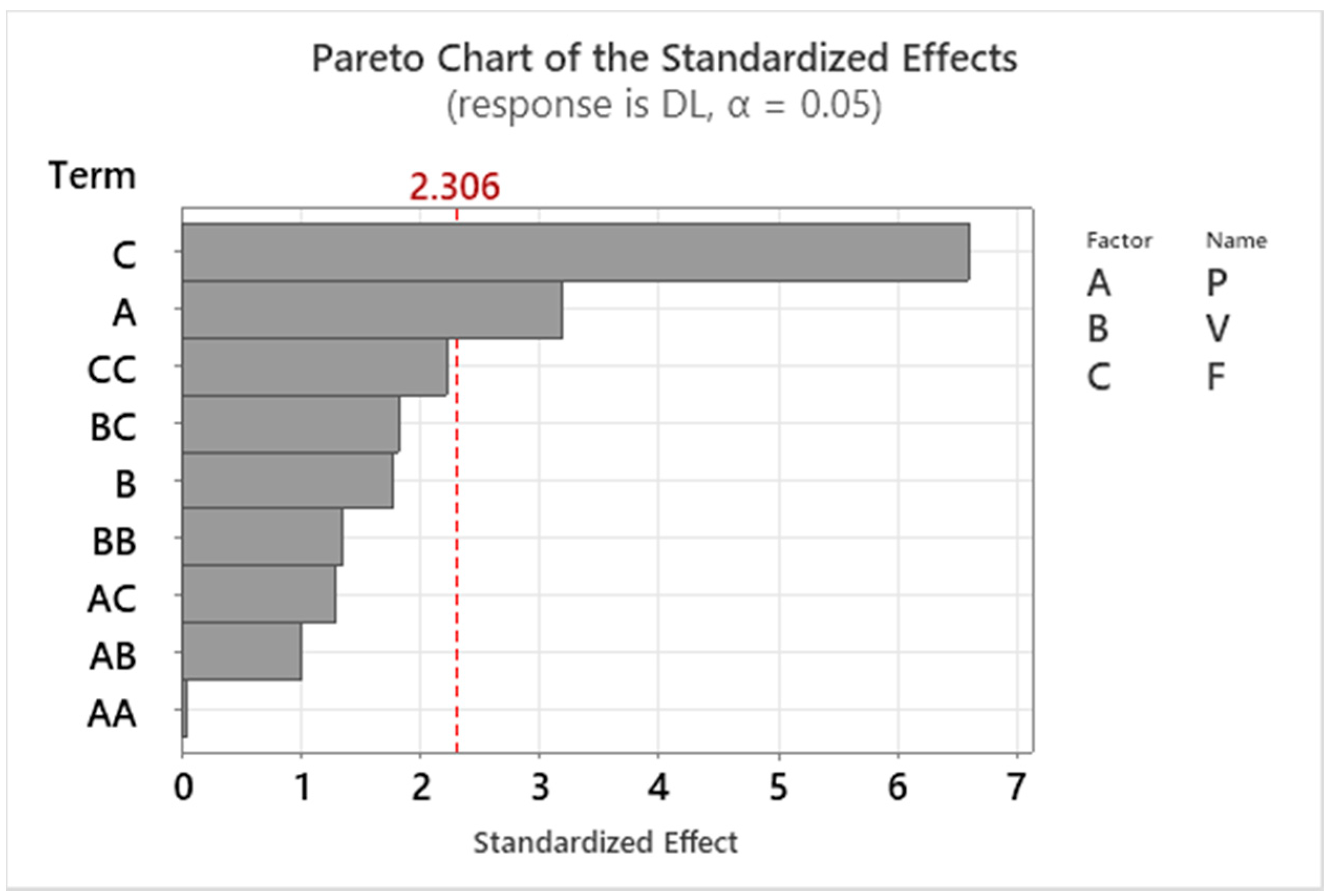Machines 11 00058 g010