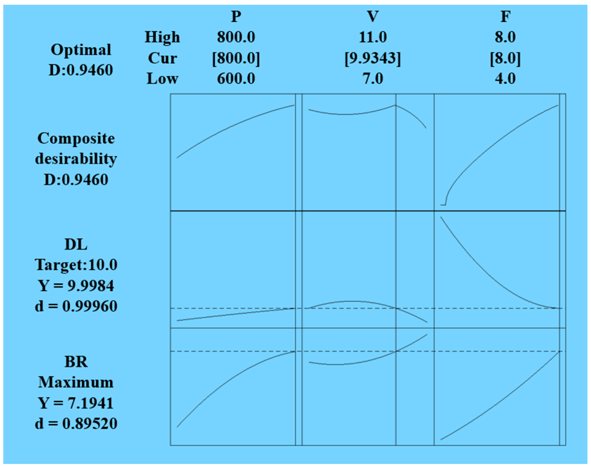 Machines 11 00058 g011