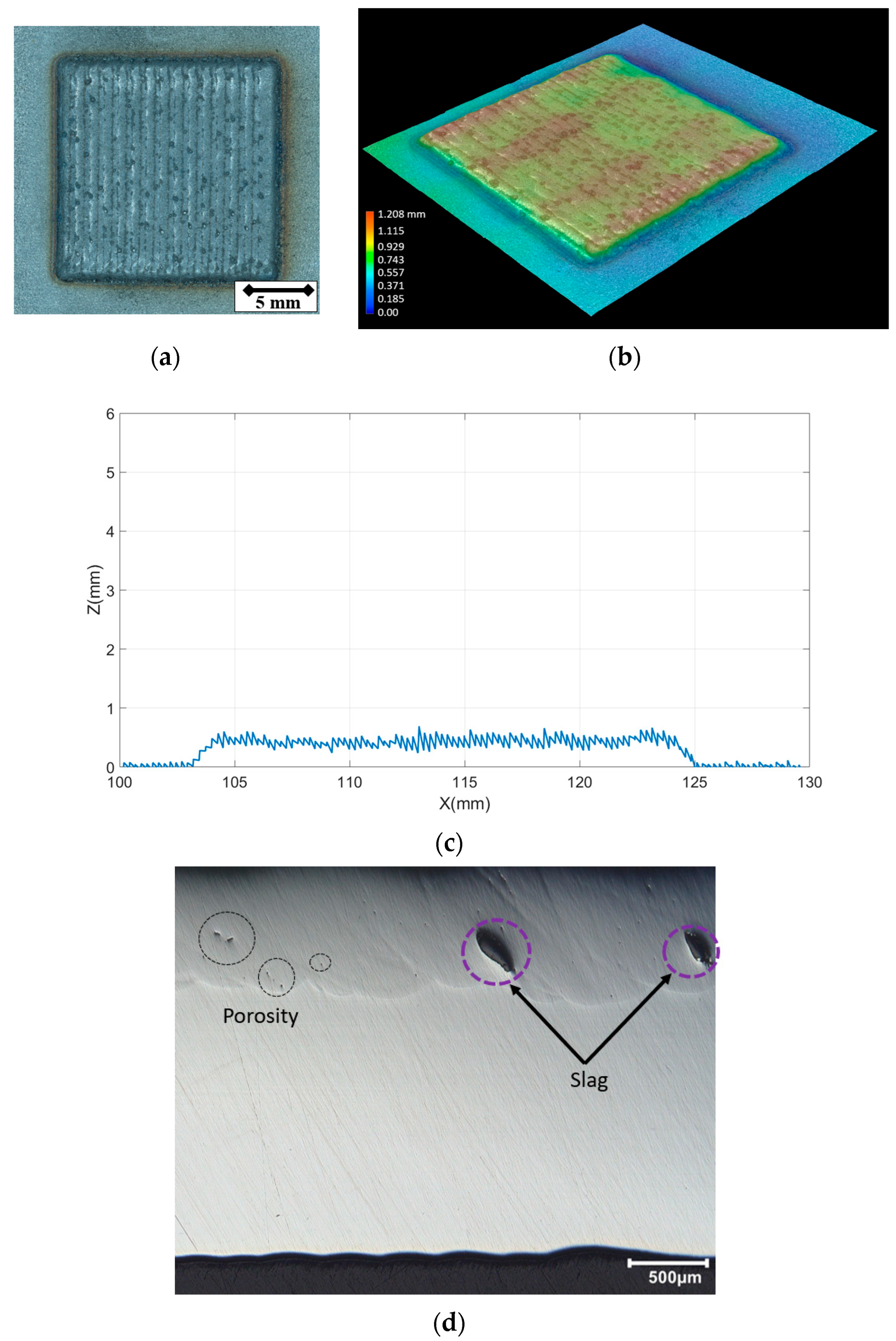 Machines 11 00058 g012