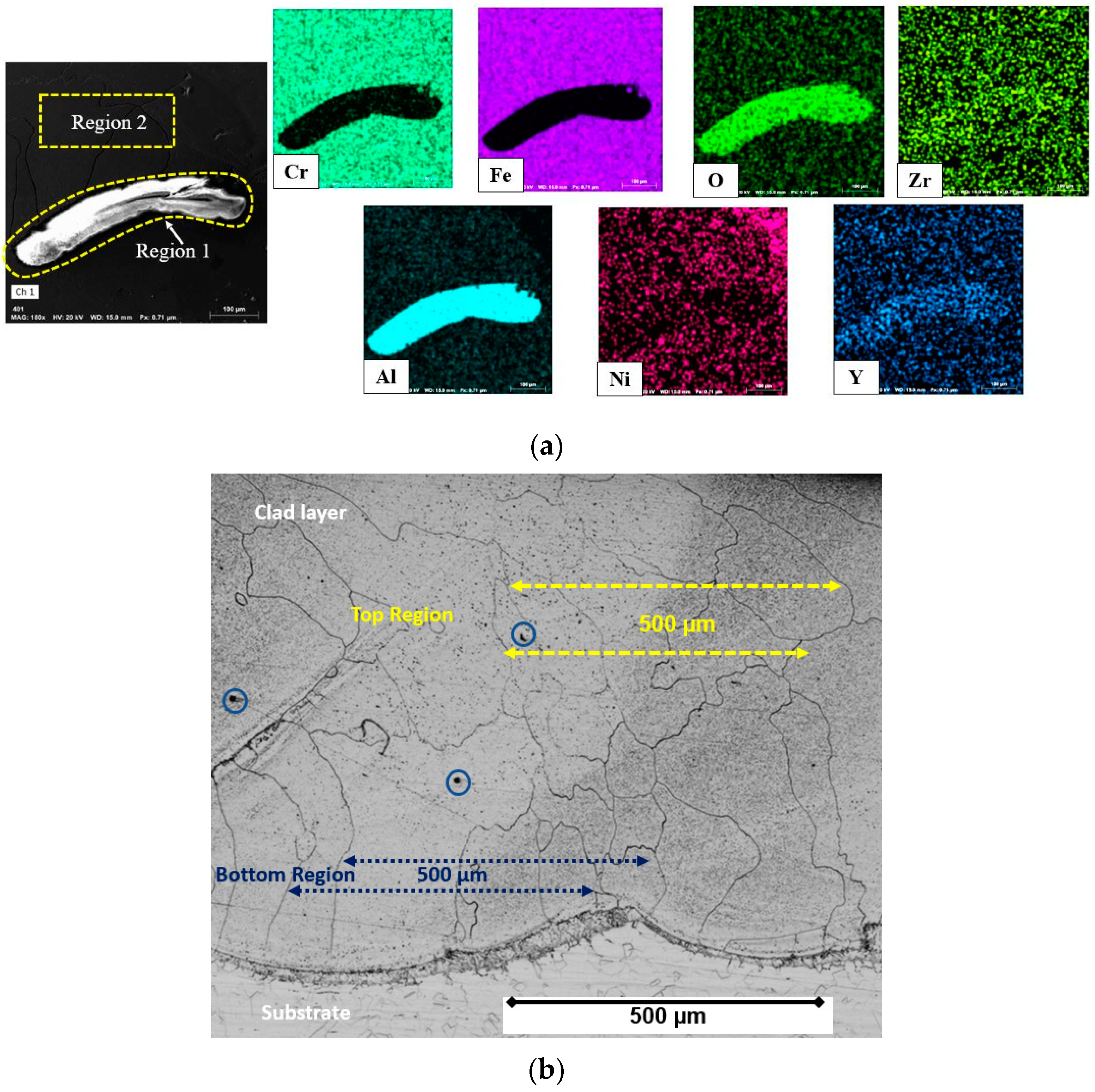 Machines 11 00058 g013
