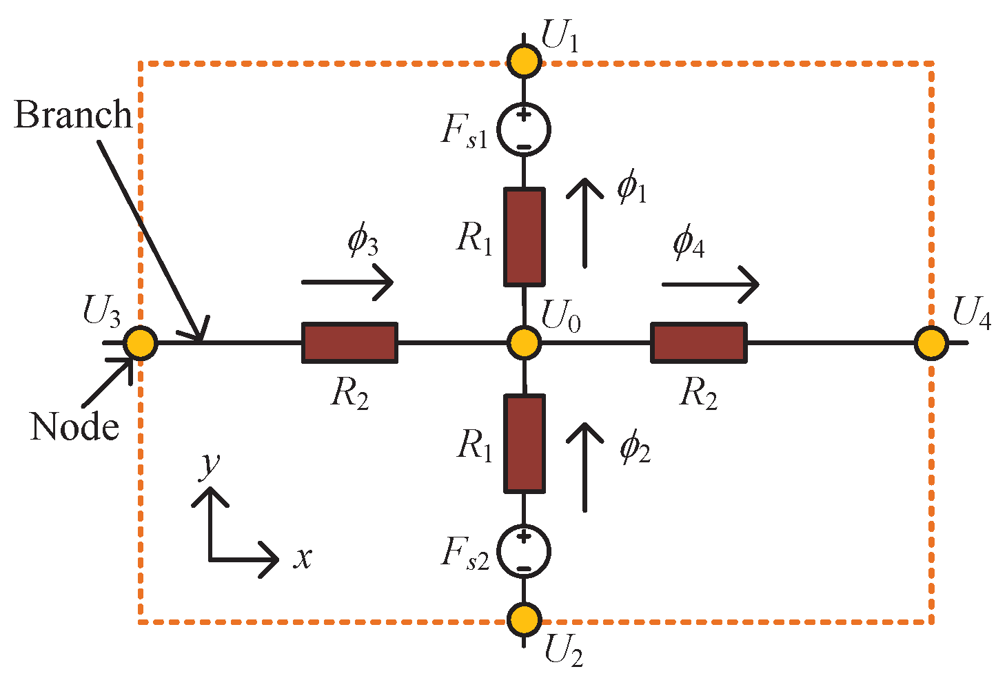 Machines 11 00059 g003