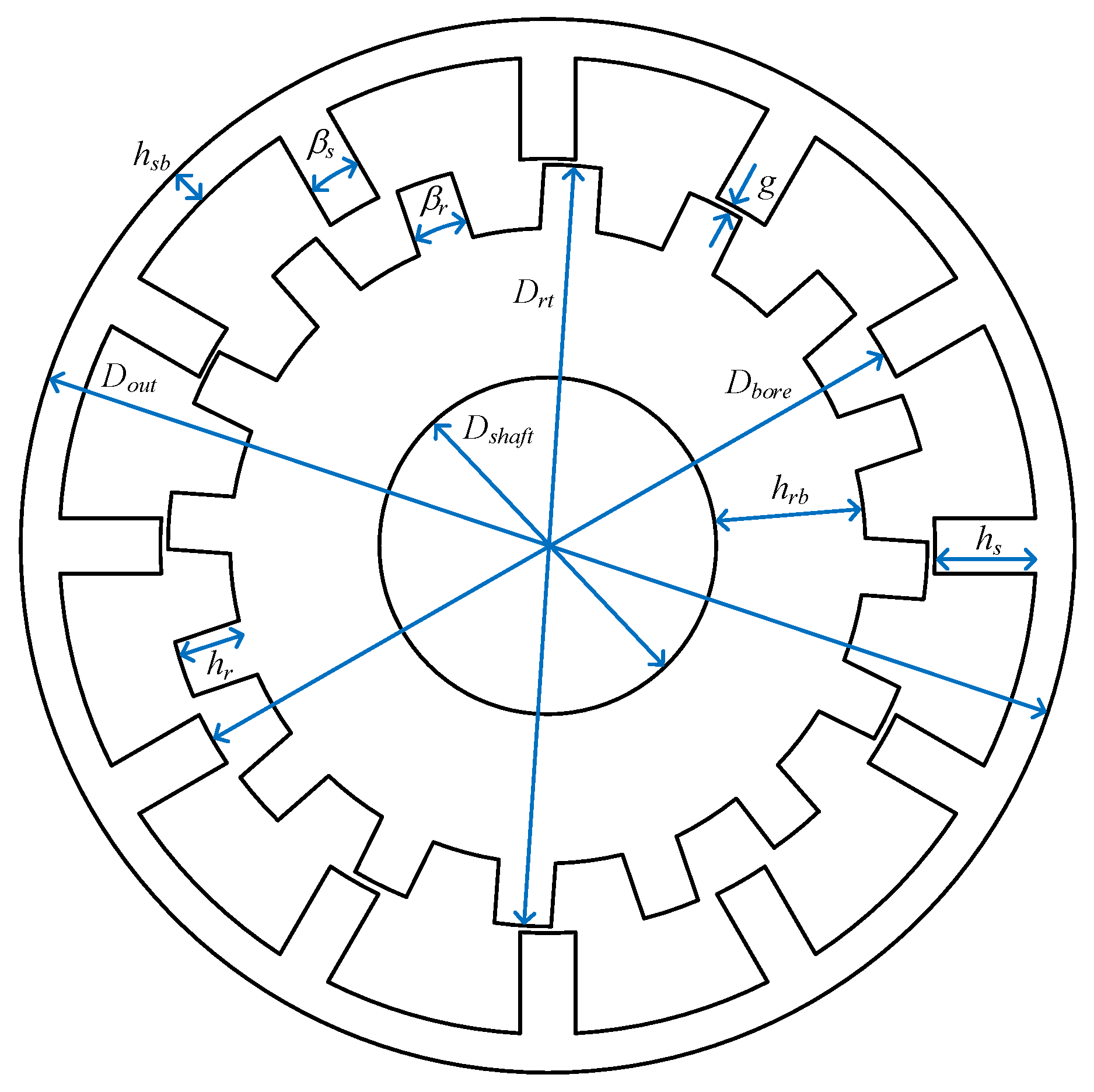 Machines 11 00059 g007
