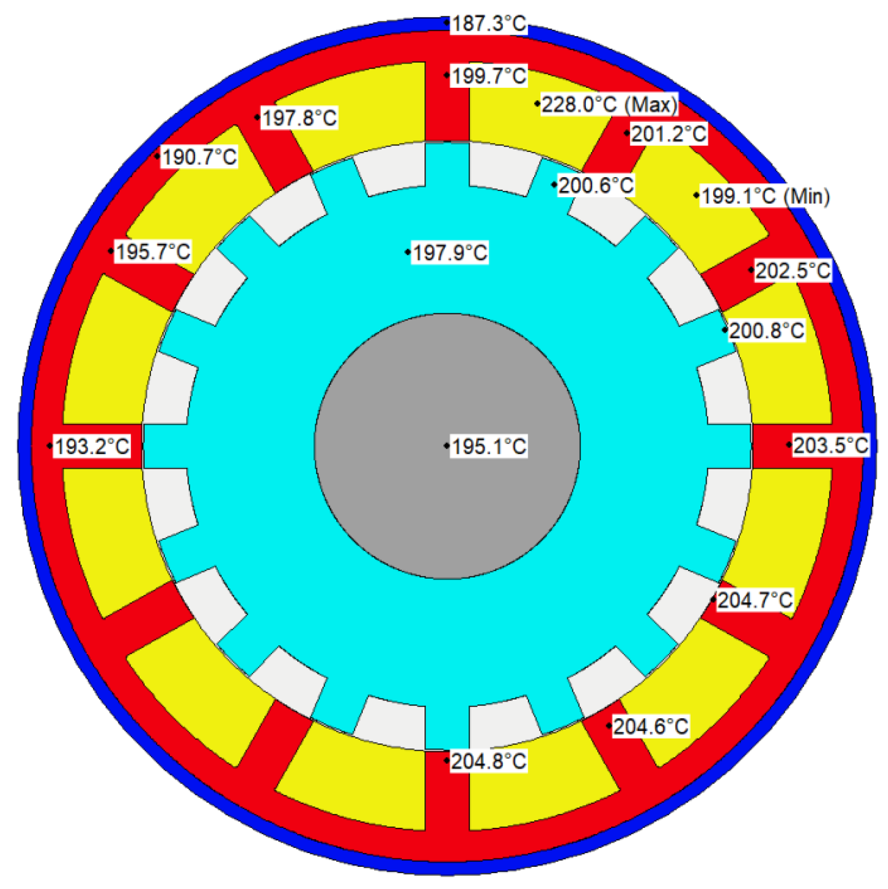 Machines 11 00059 g012