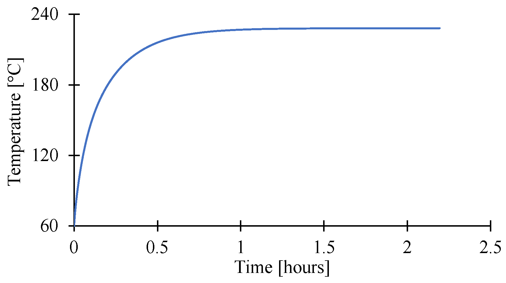 Machines 11 00059 g013