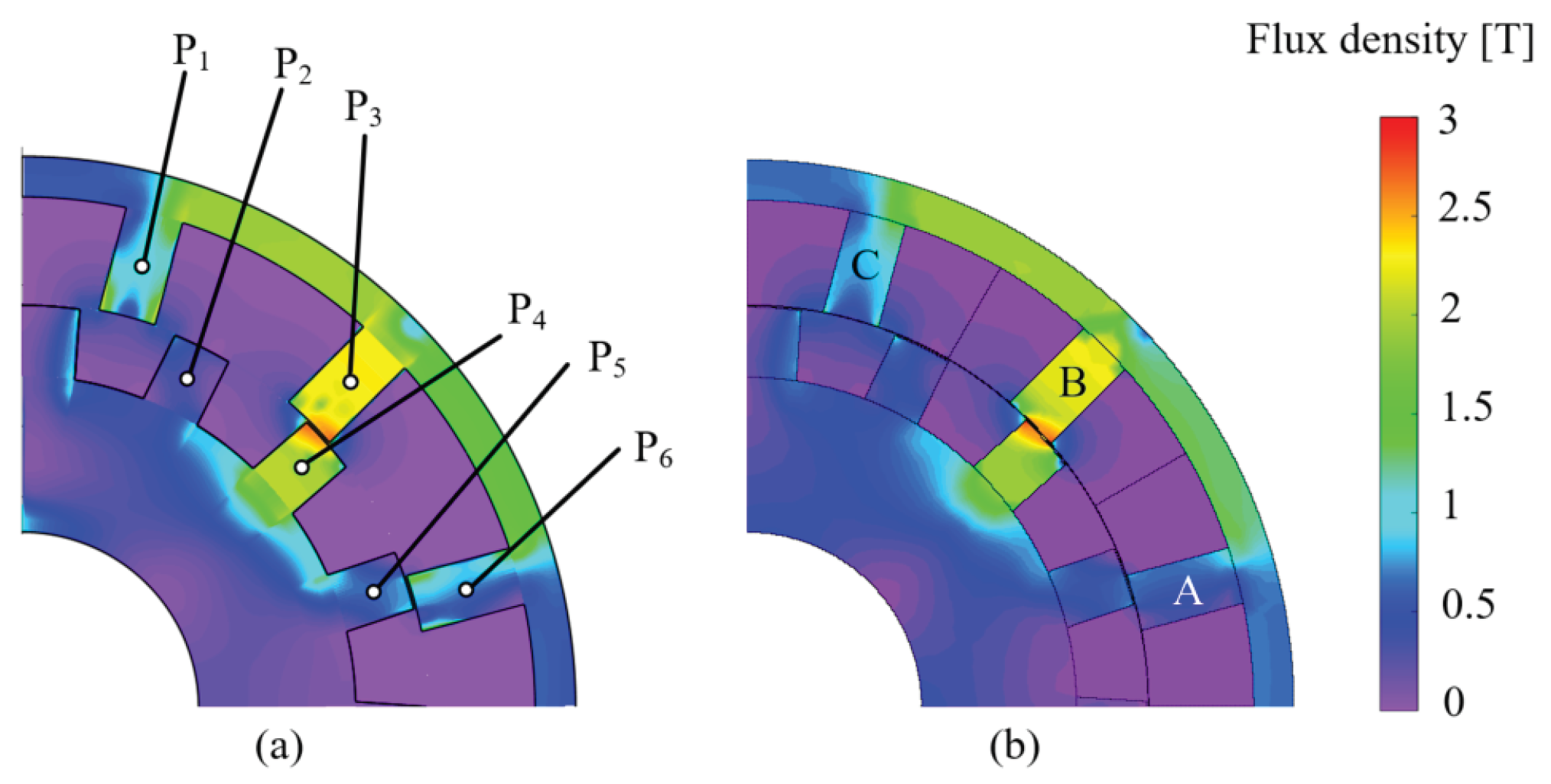 Machines 11 00059 g026