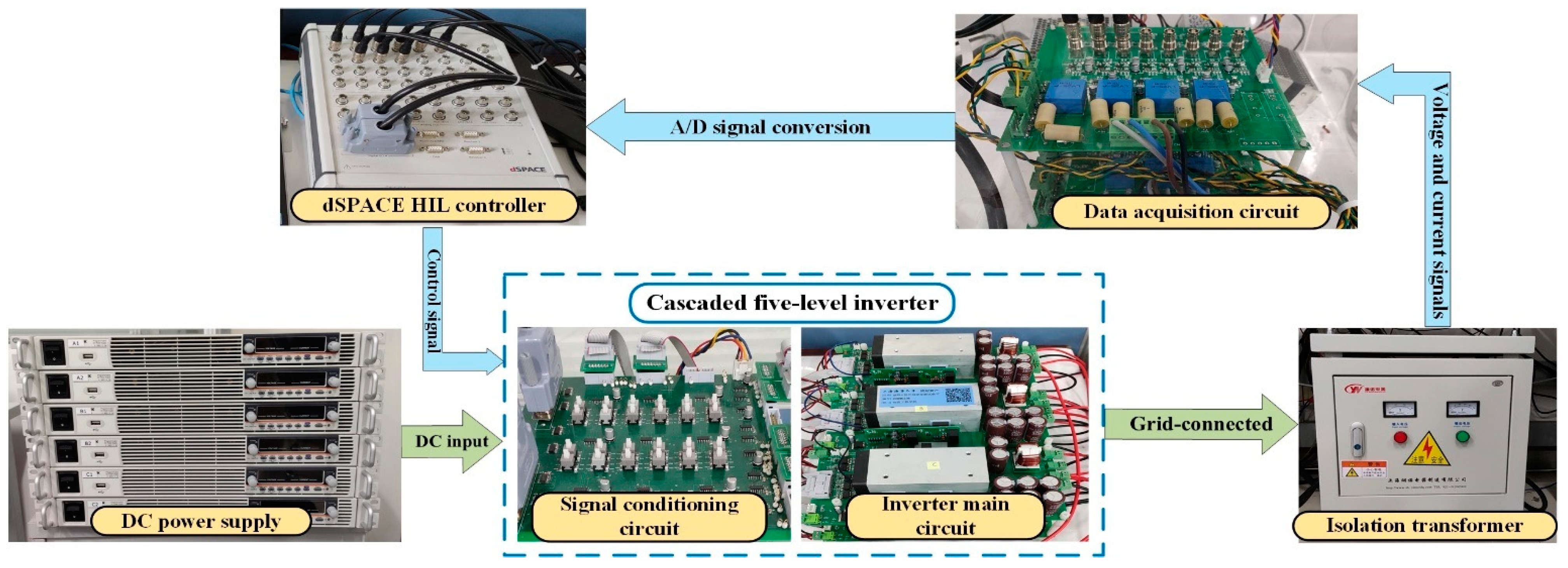 Machines 11 00061 g006