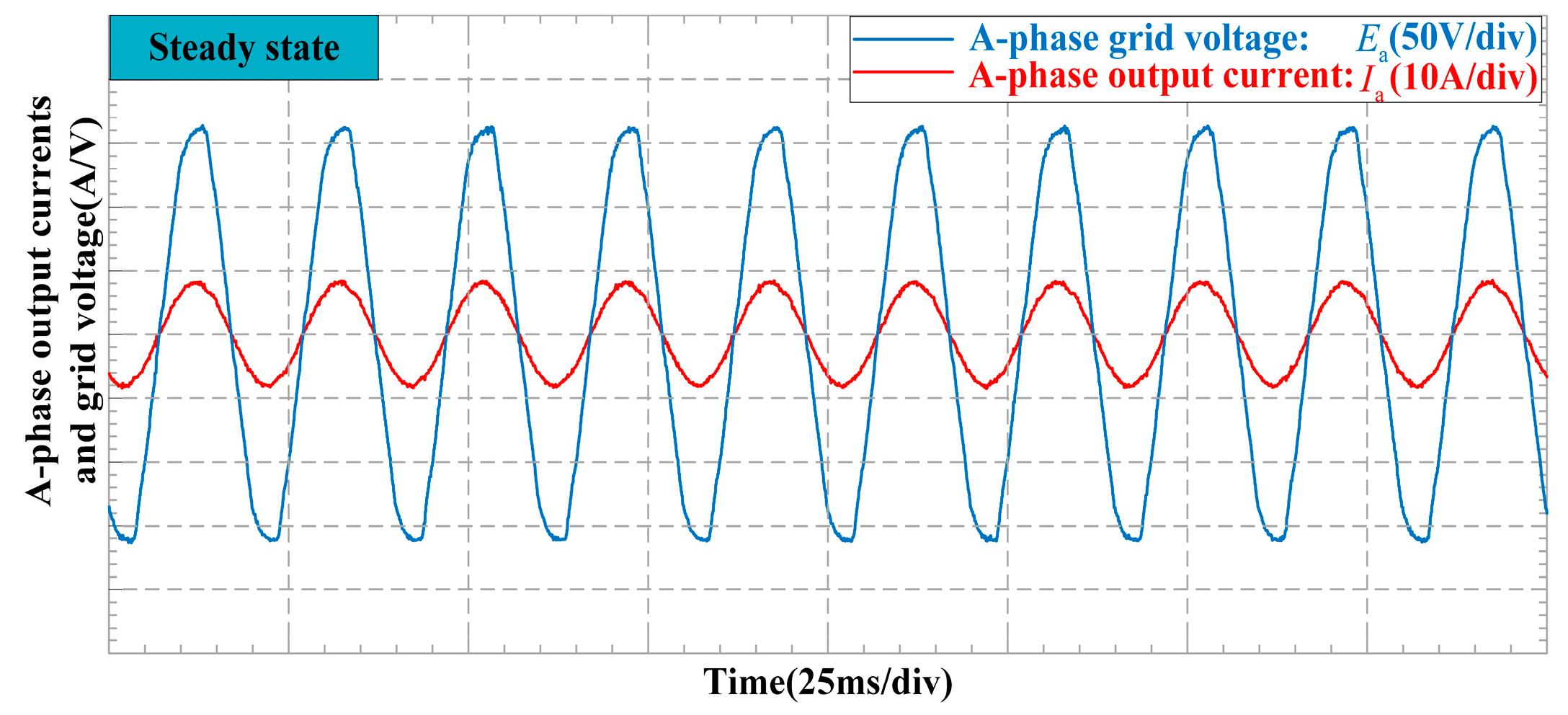 Machines 11 00061 g007