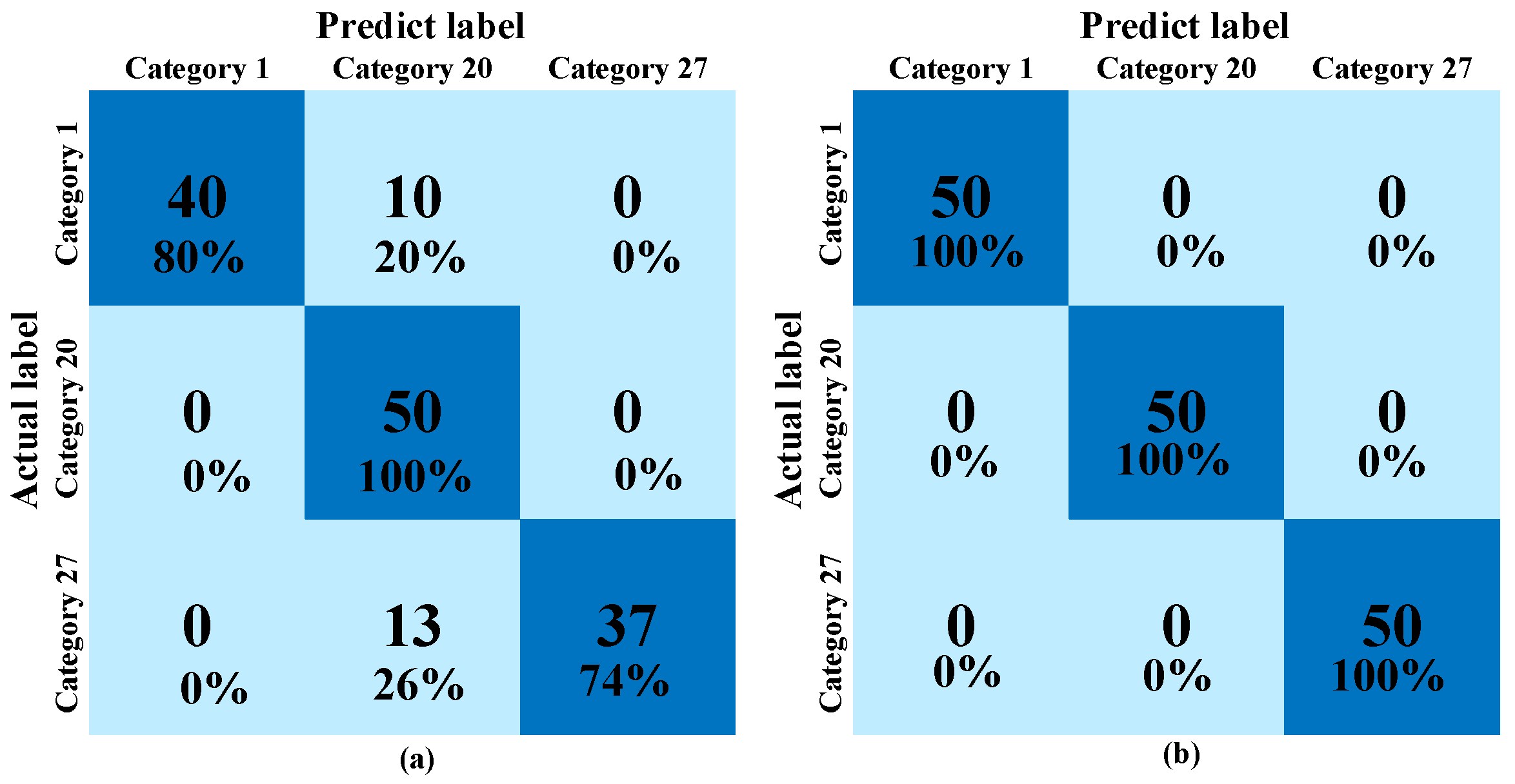 Machines 11 00061 g009