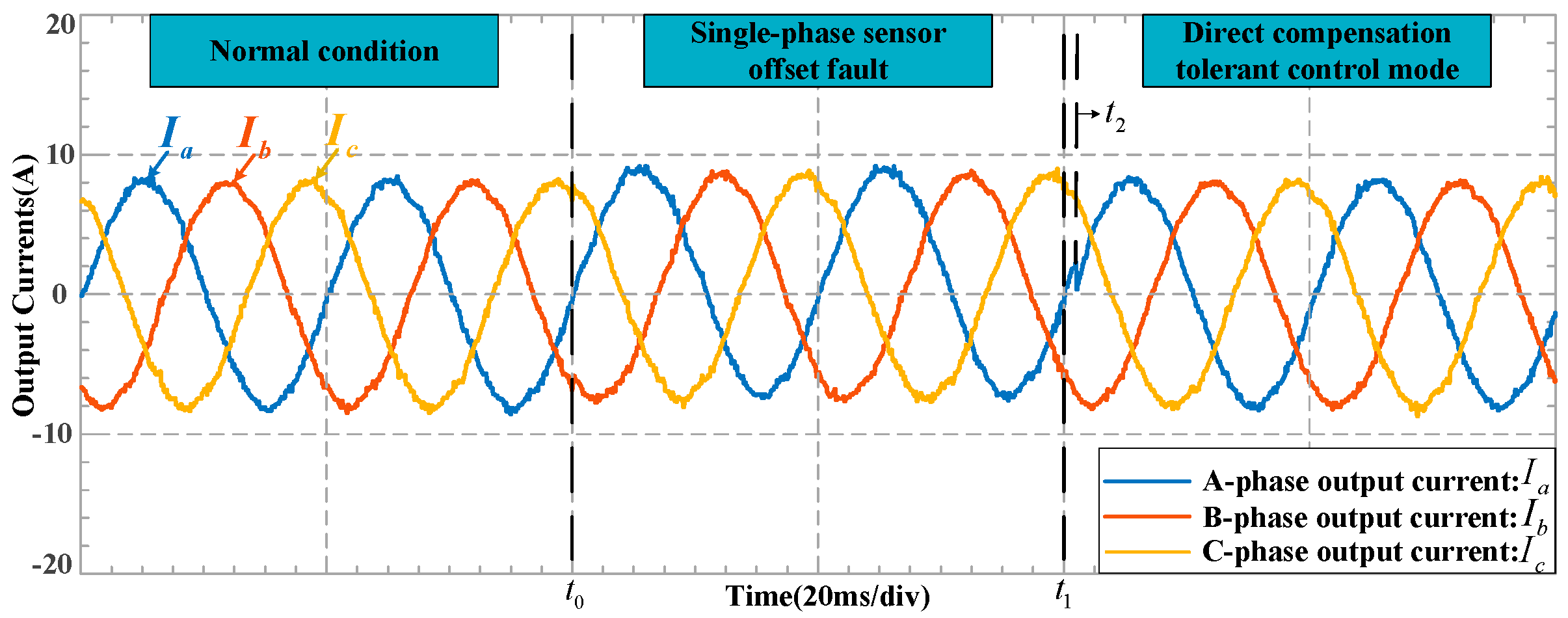 Machines 11 00061 g010