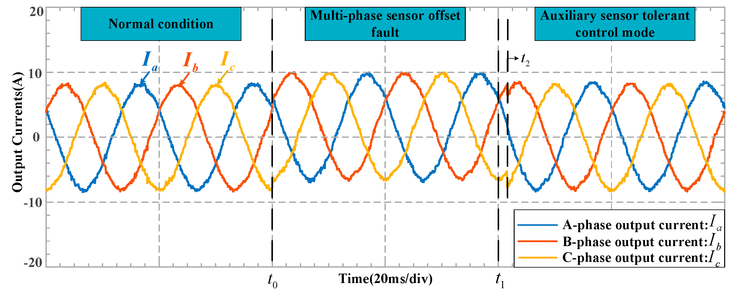 Machines 11 00061 g011