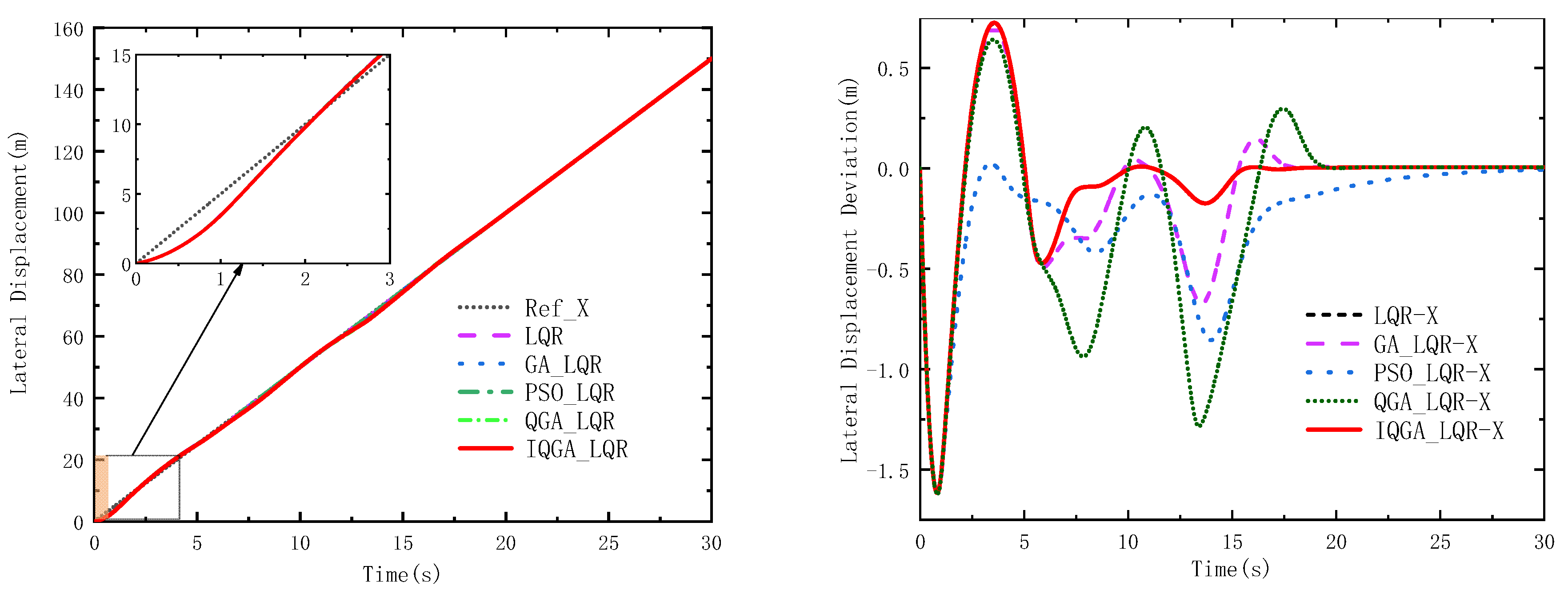 Machines 11 00062 g012