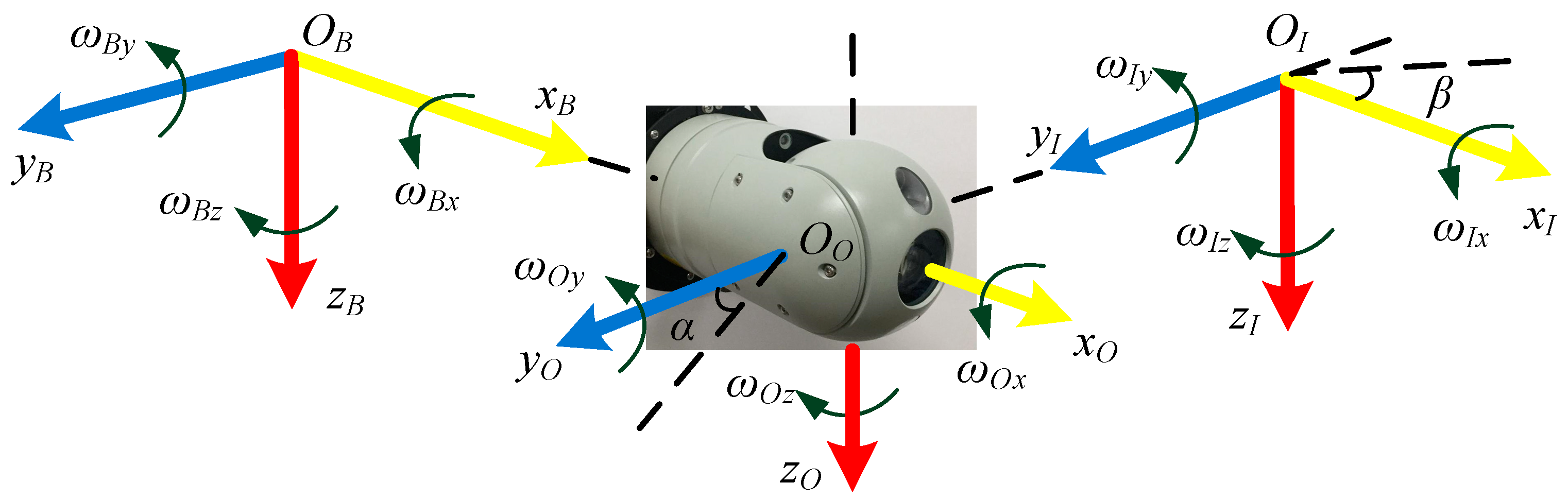 Machines 11 00065 g001