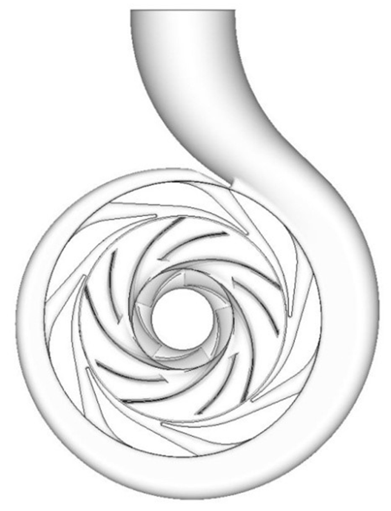 Machines 11 00067 g002