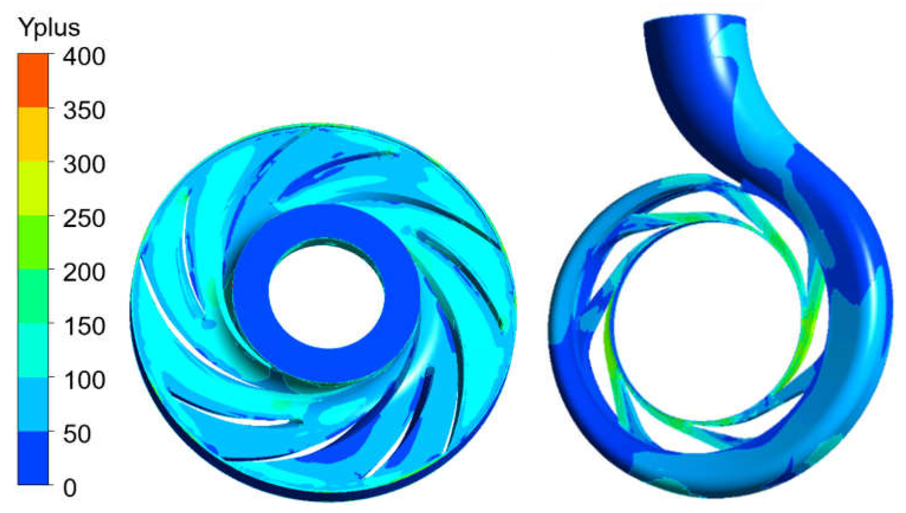 Machines 11 00067 g003