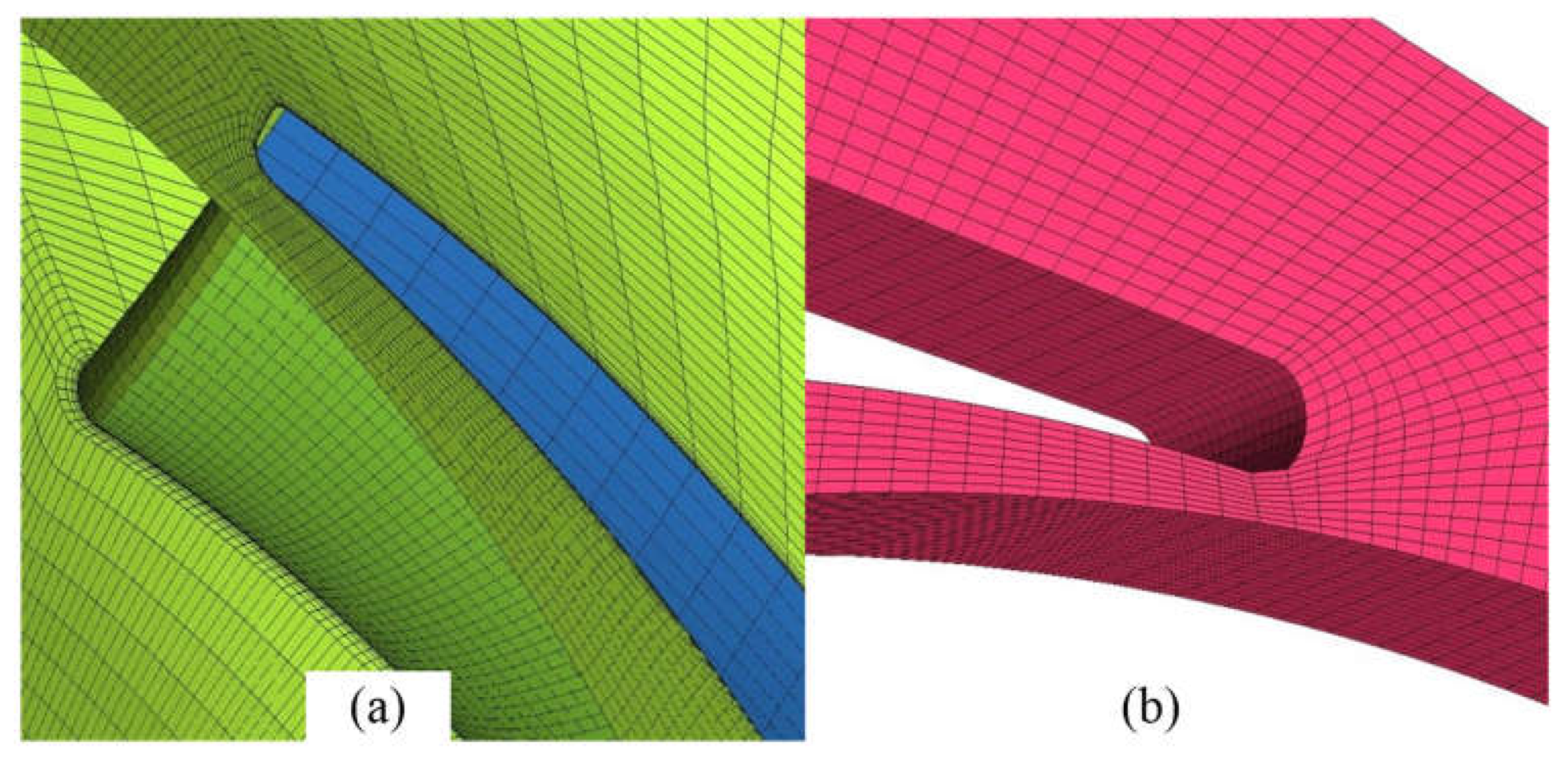 Machines 11 00067 g005