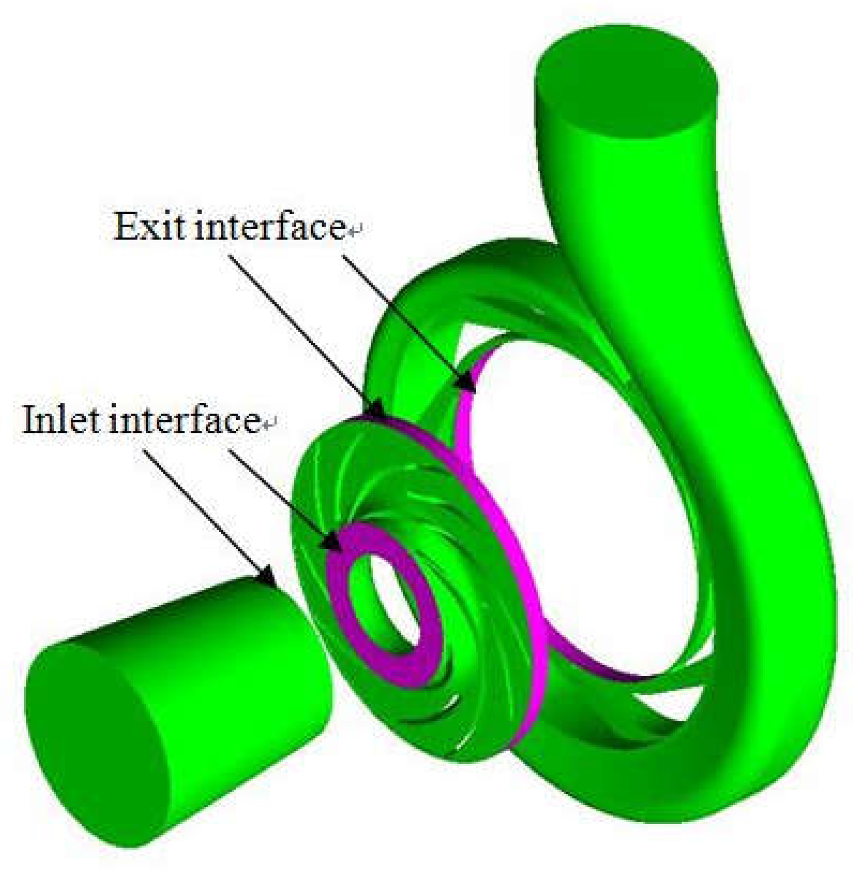 Machines 11 00067 g007