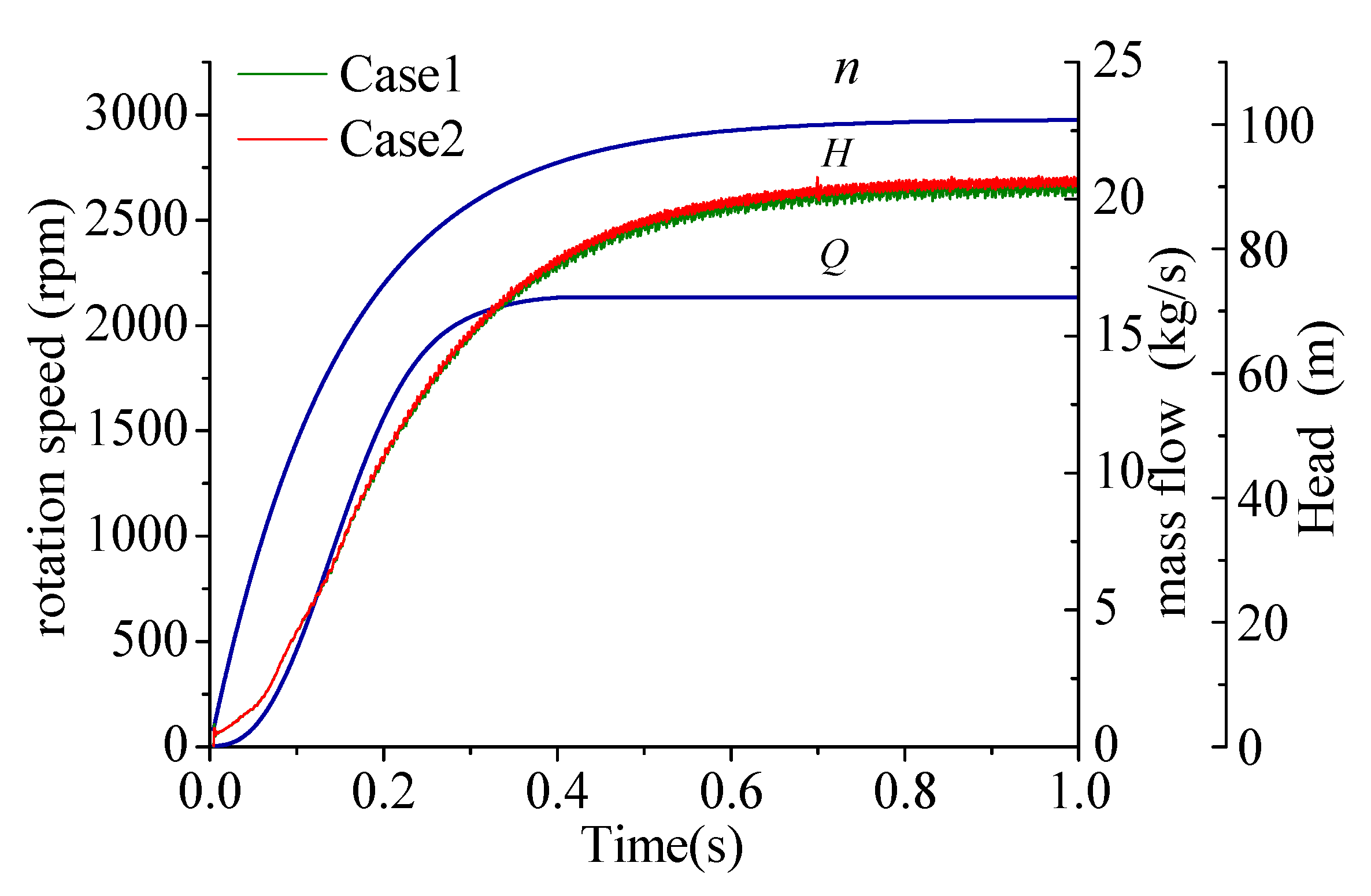 Machines 11 00067 g008