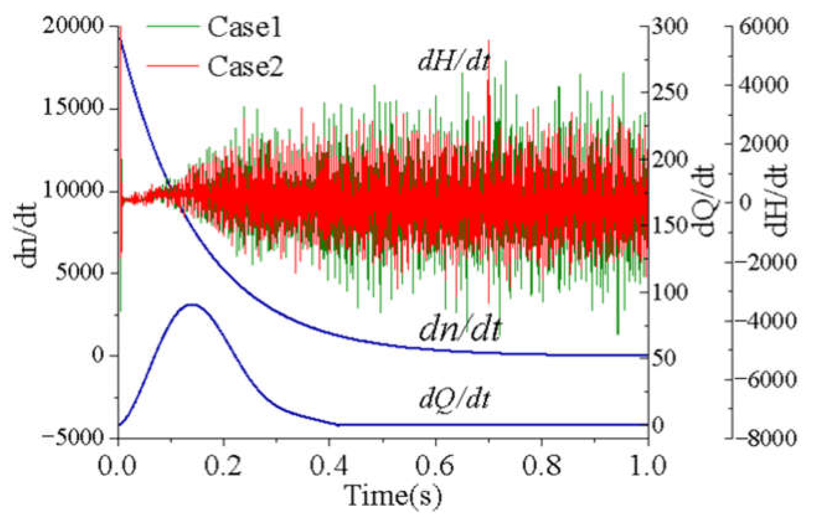 Machines 11 00067 g009