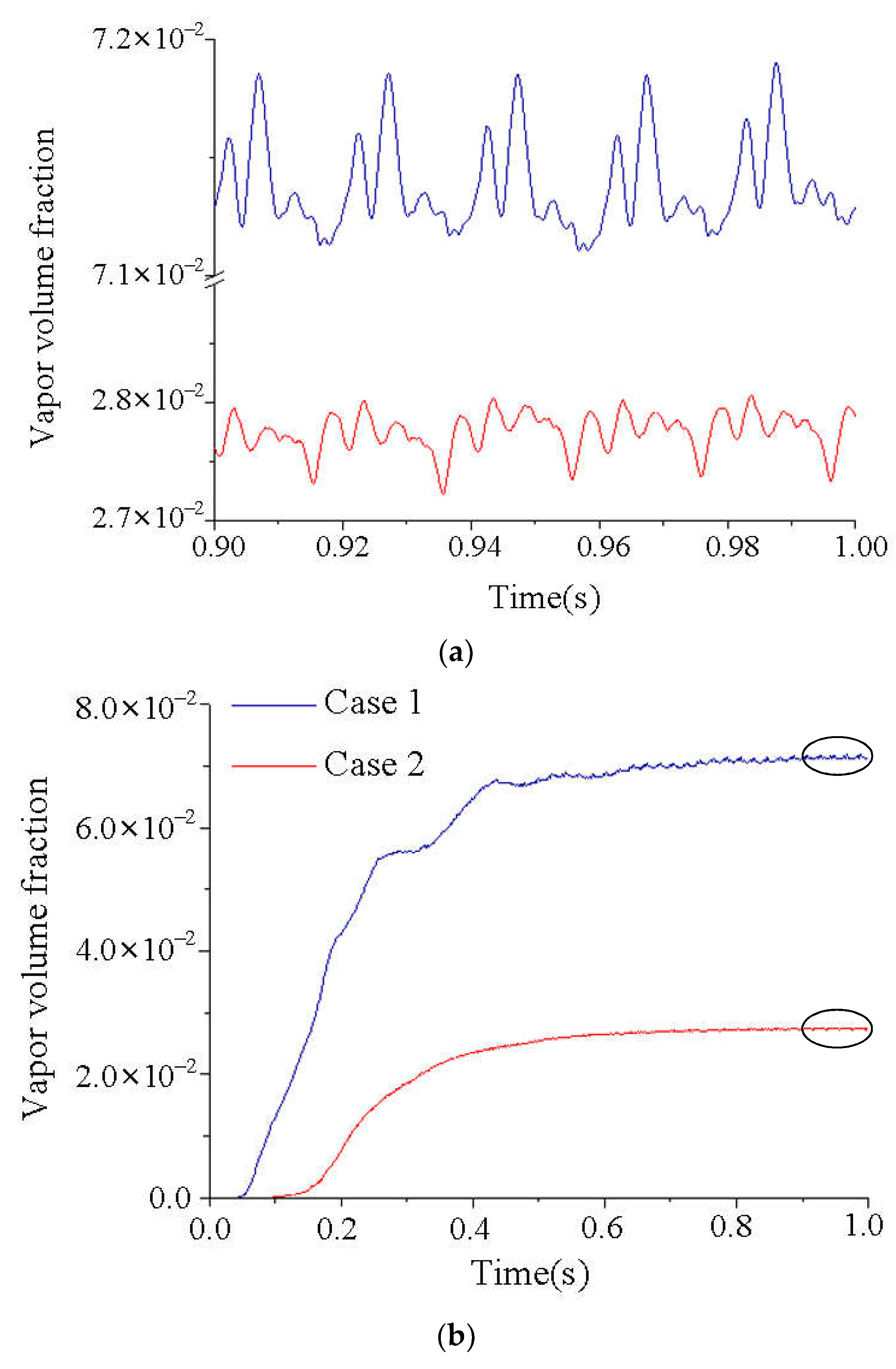 Machines 11 00067 g012