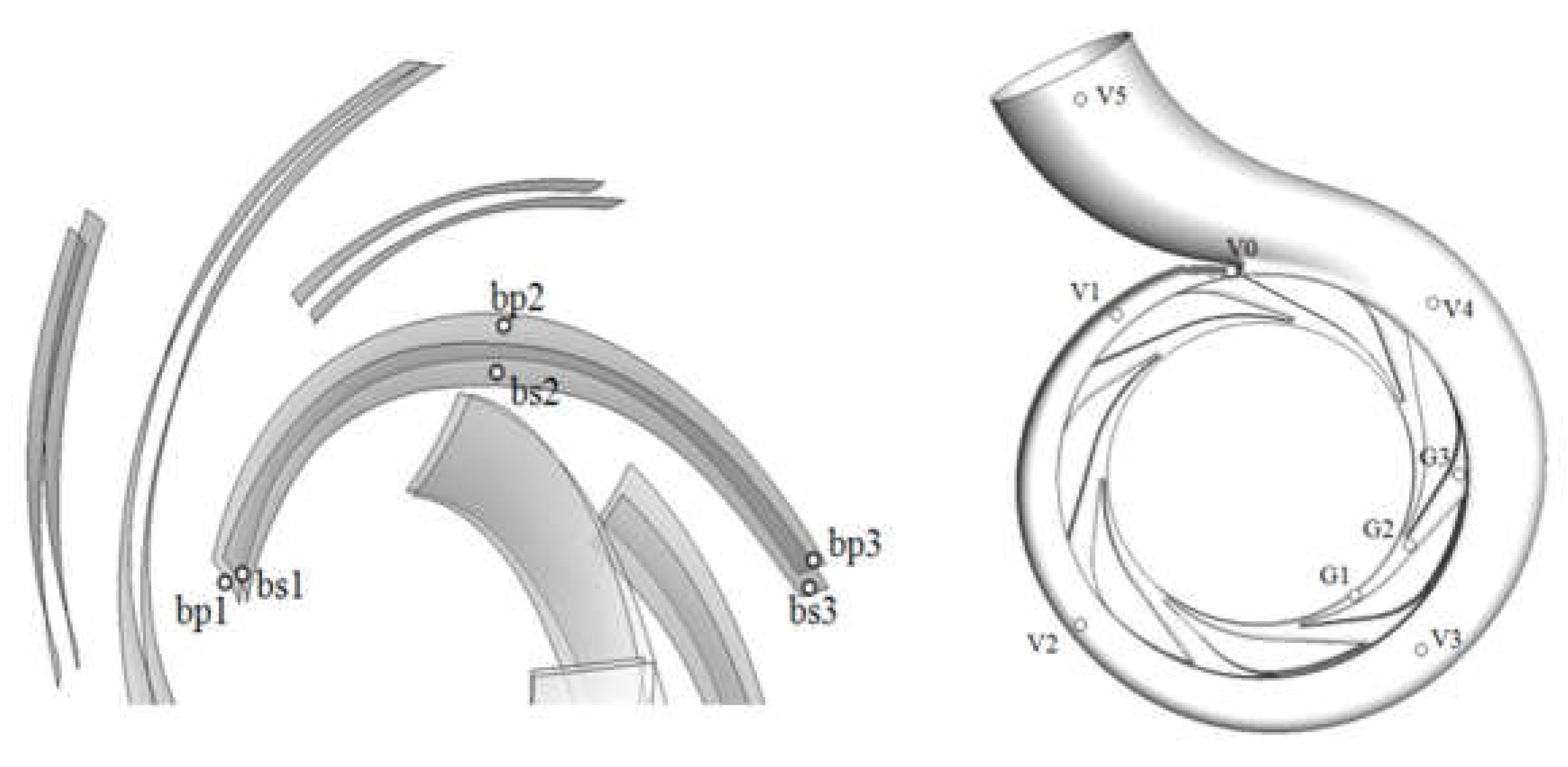 Machines 11 00067 g013