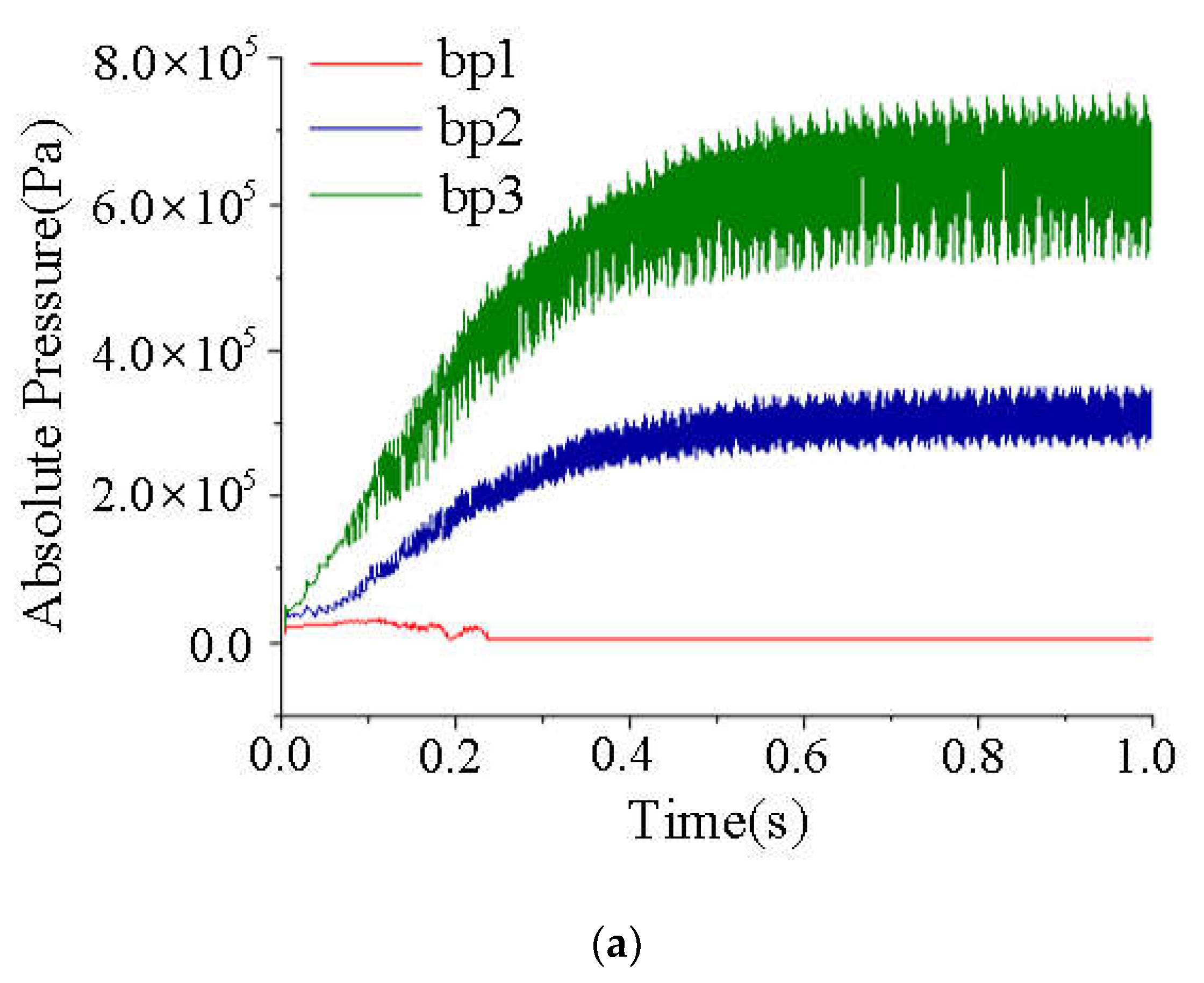 Machines 11 00067 g014a