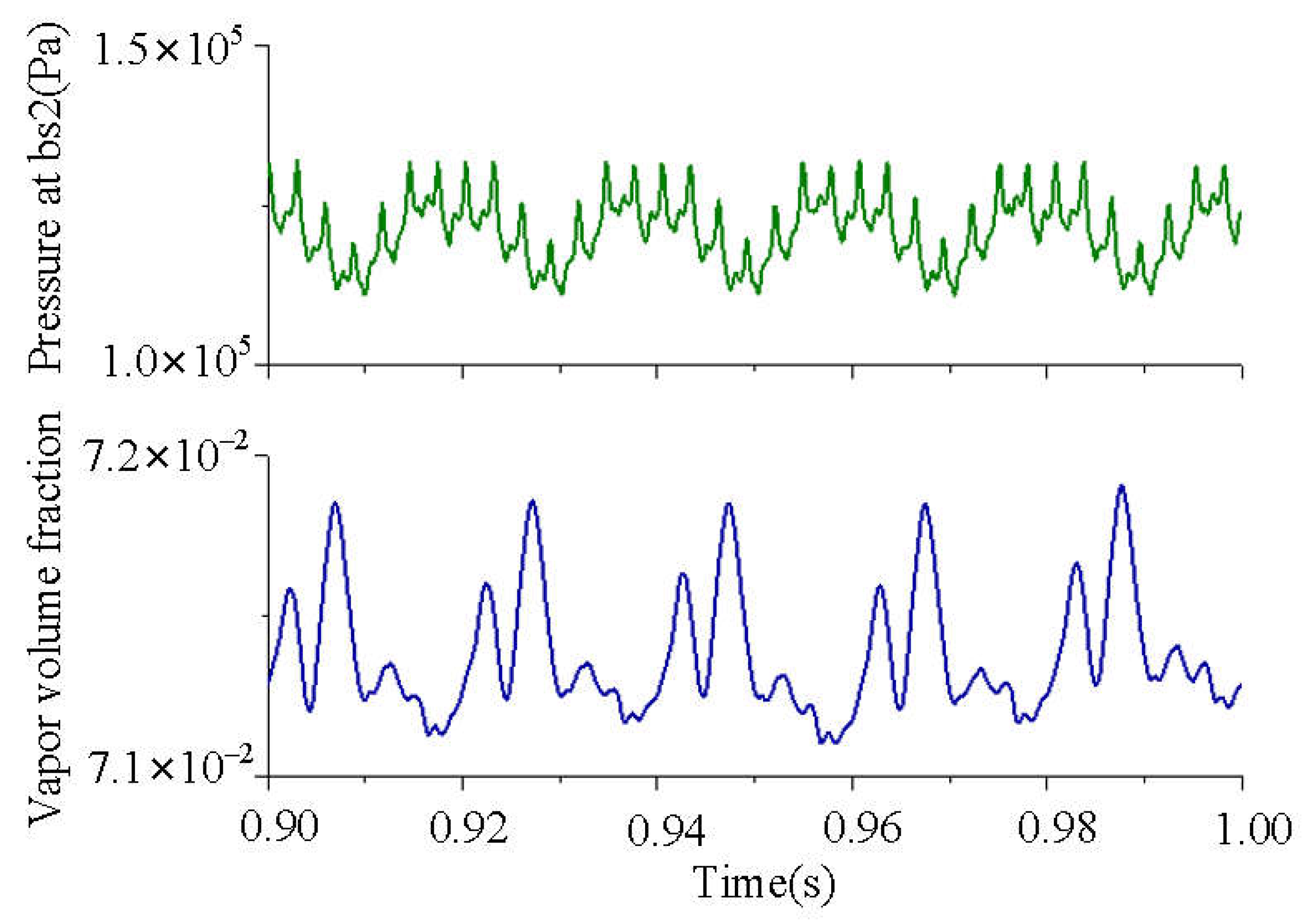 Machines 11 00067 g015