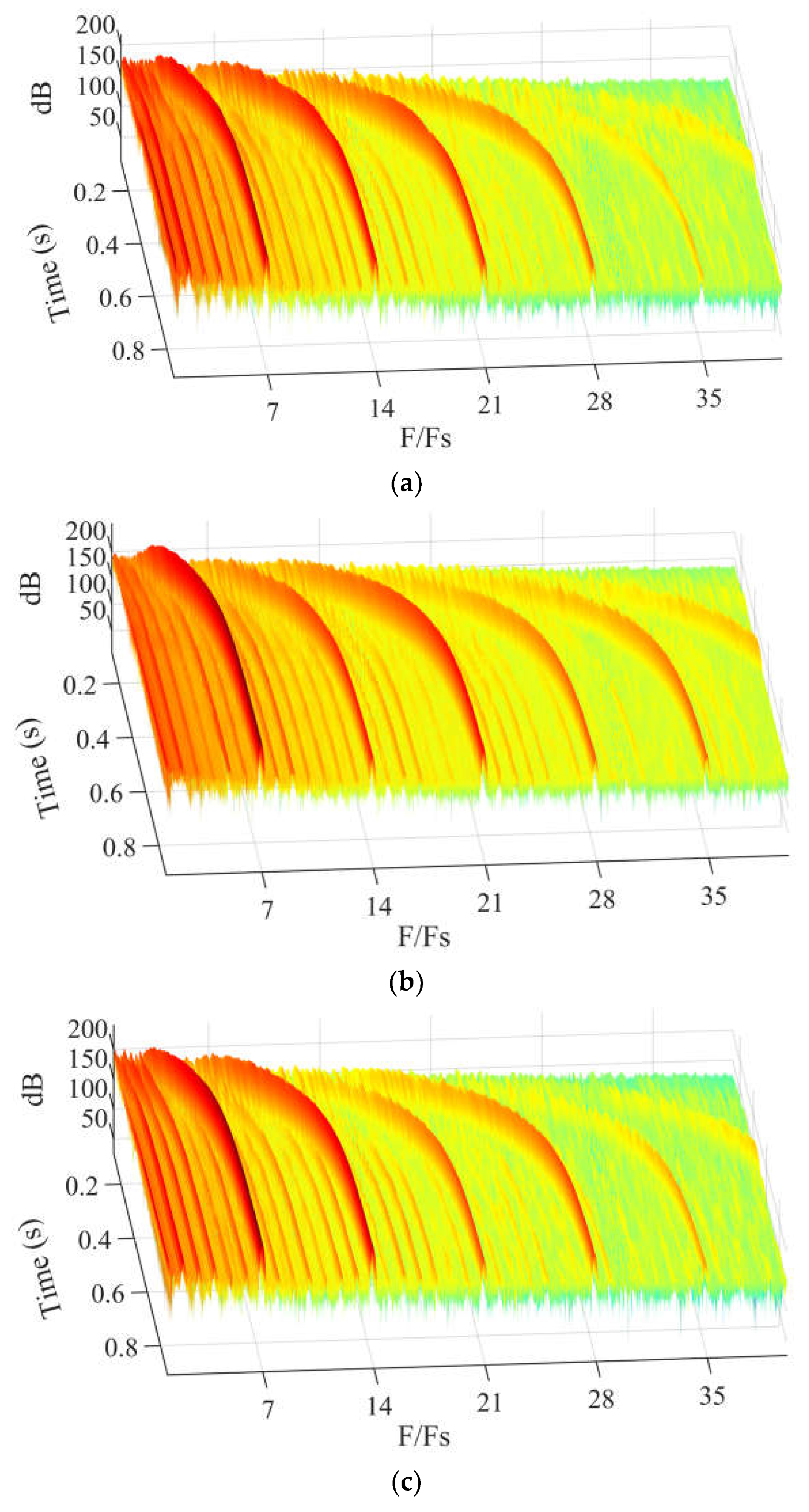Machines 11 00067 g017a