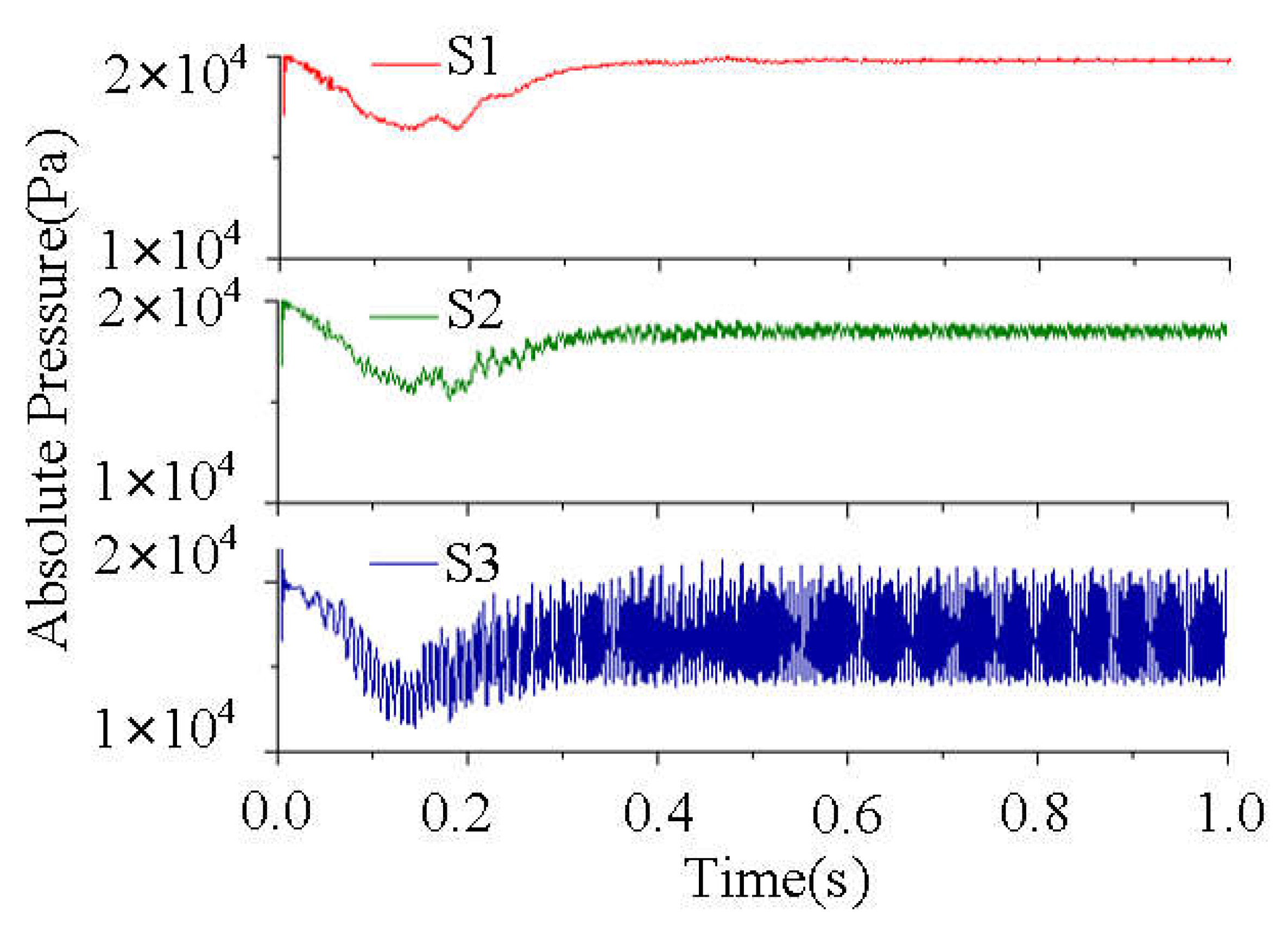 Machines 11 00067 g018