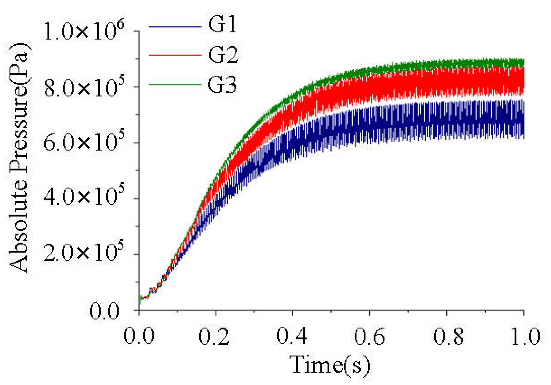 Machines 11 00067 g019
