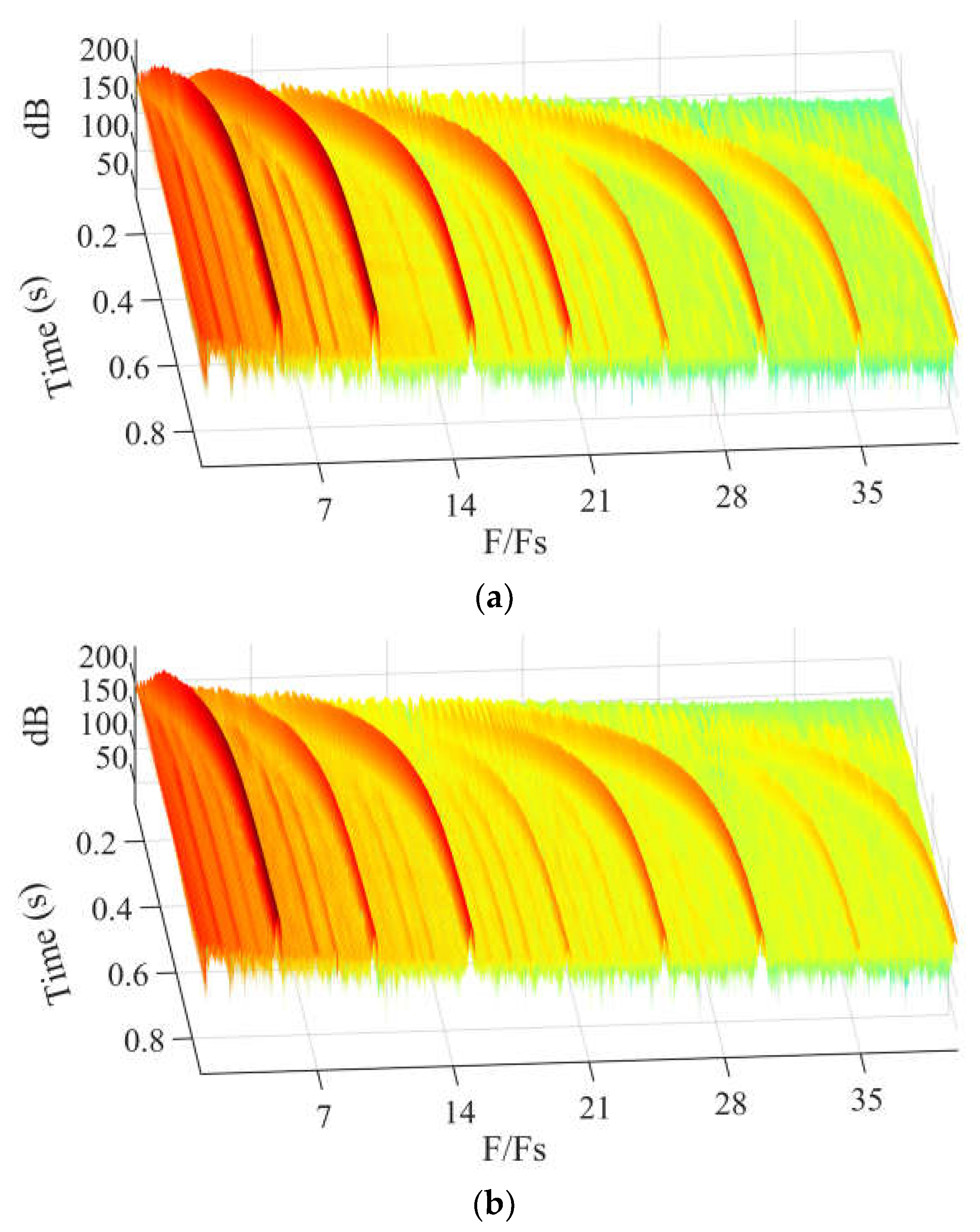 Machines 11 00067 g020a
