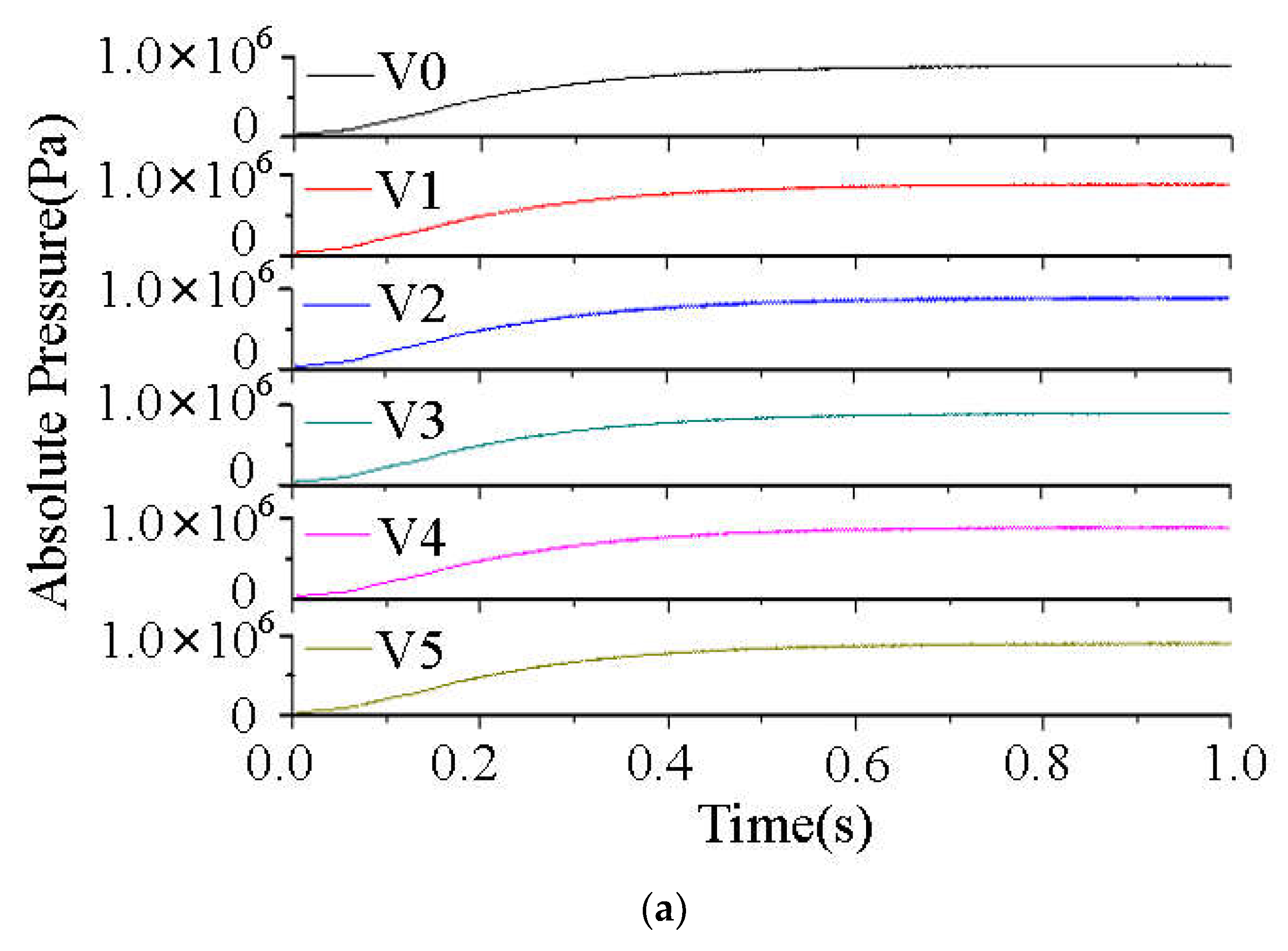 Machines 11 00067 g021a