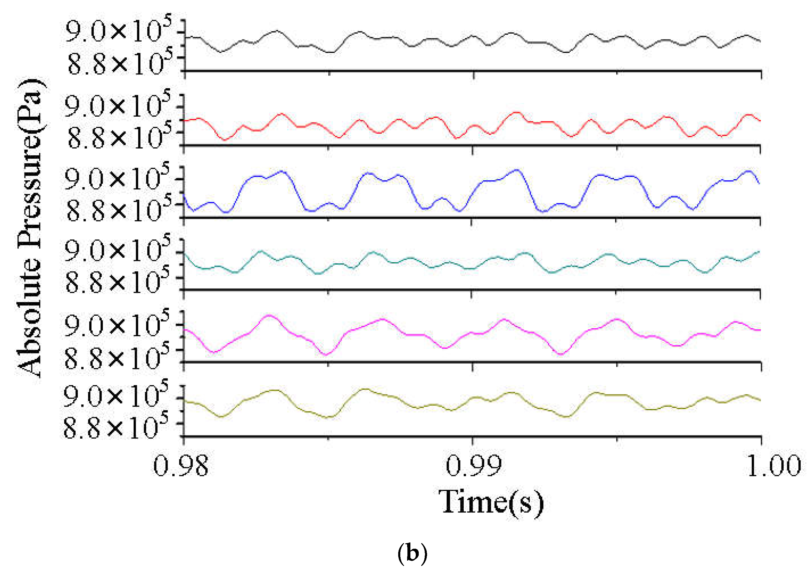 Machines 11 00067 g021b