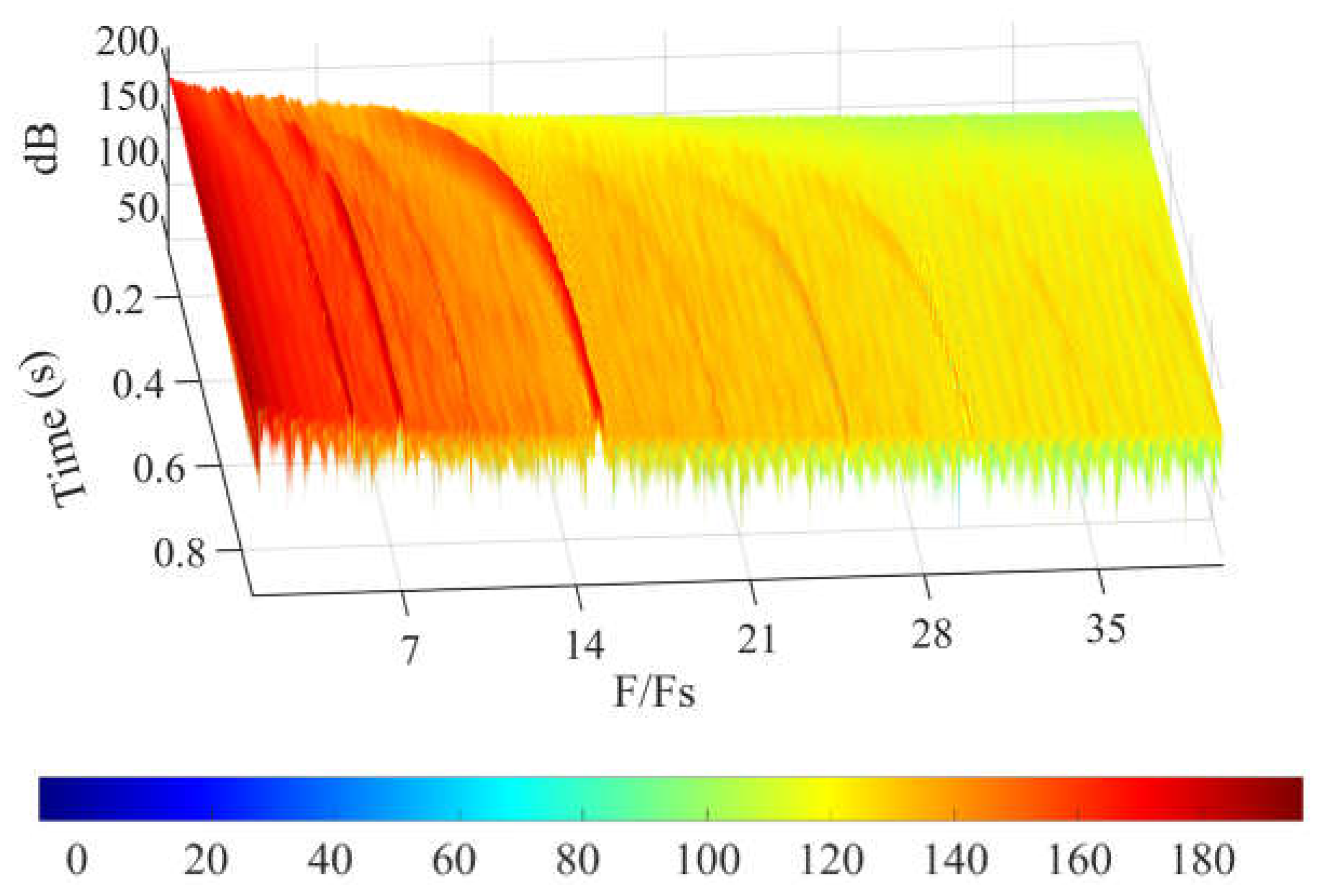 Machines 11 00067 g022