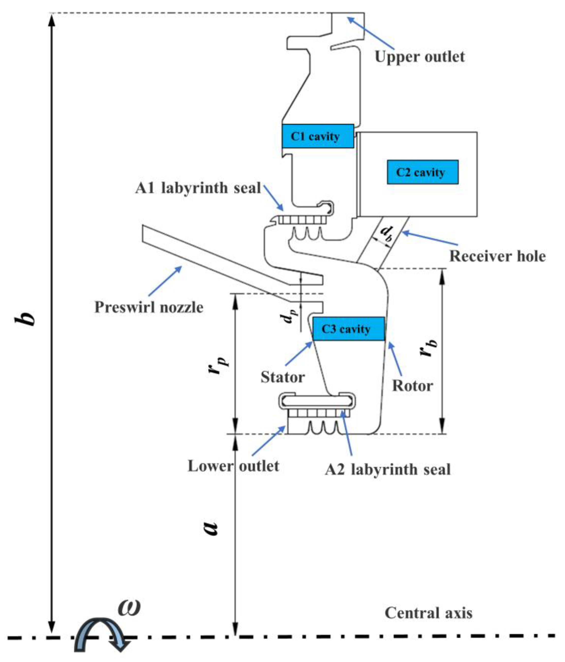 Machines 11 00068 g001