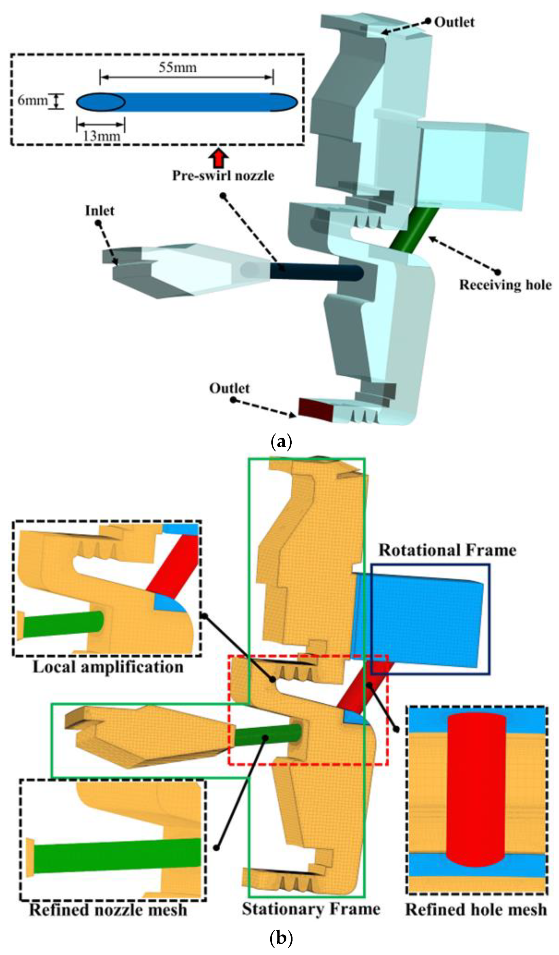 Machines 11 00068 g002