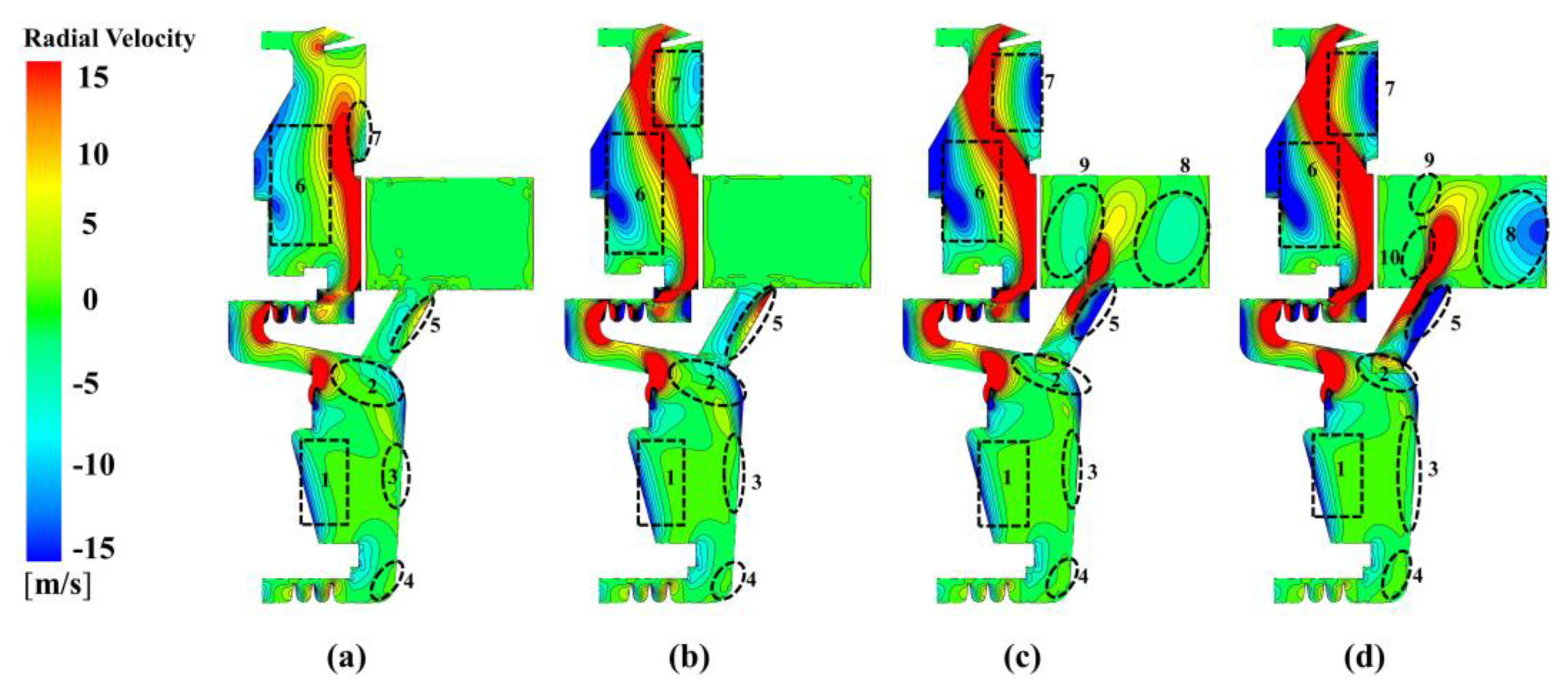 Machines 11 00068 g003a