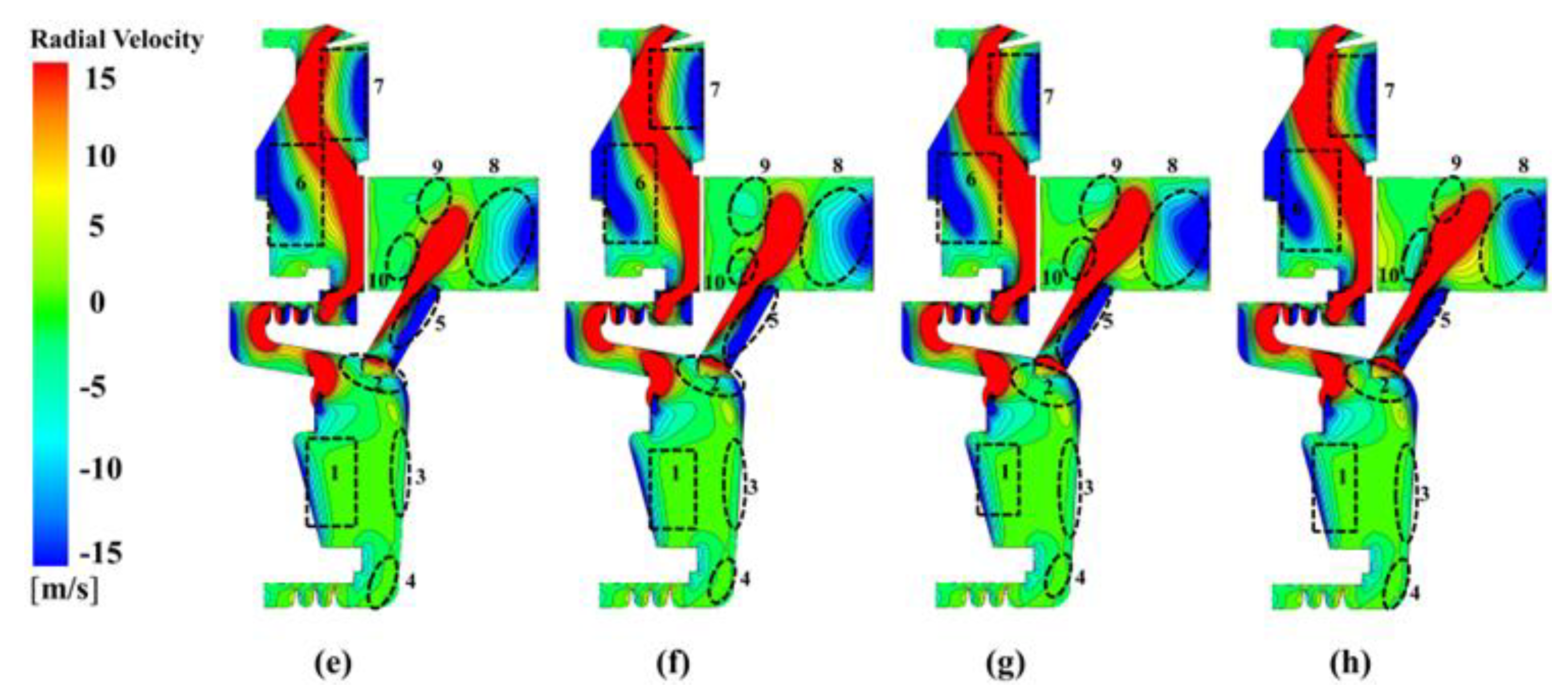 Machines 11 00068 g003b