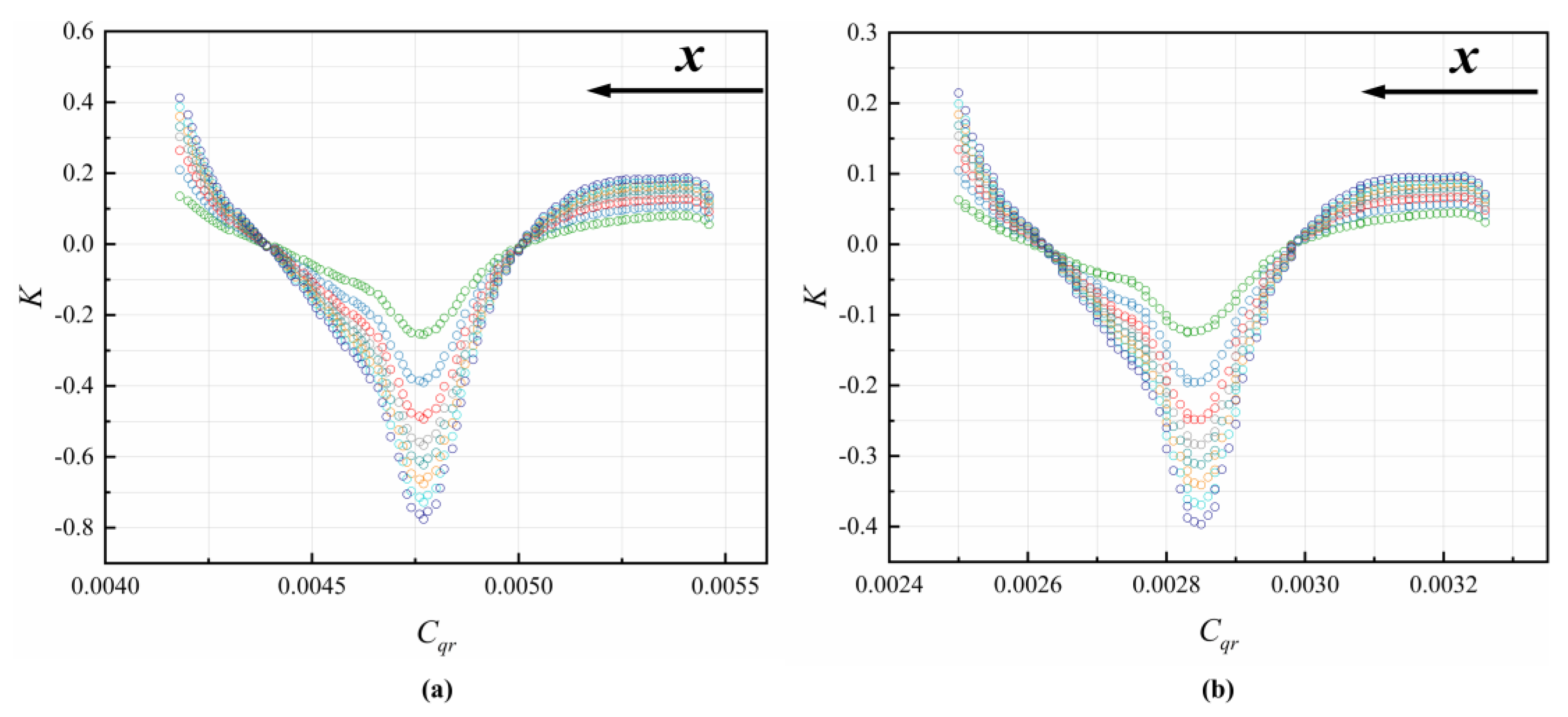 Machines 11 00068 g004a