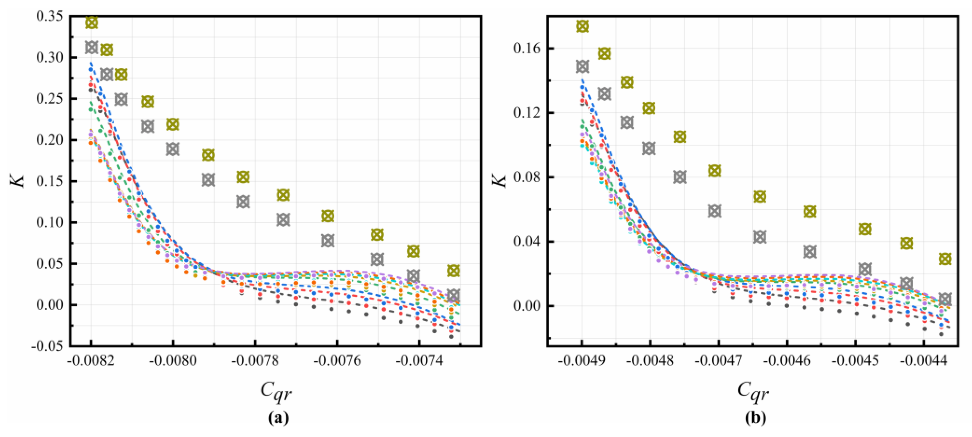 Machines 11 00068 g005a