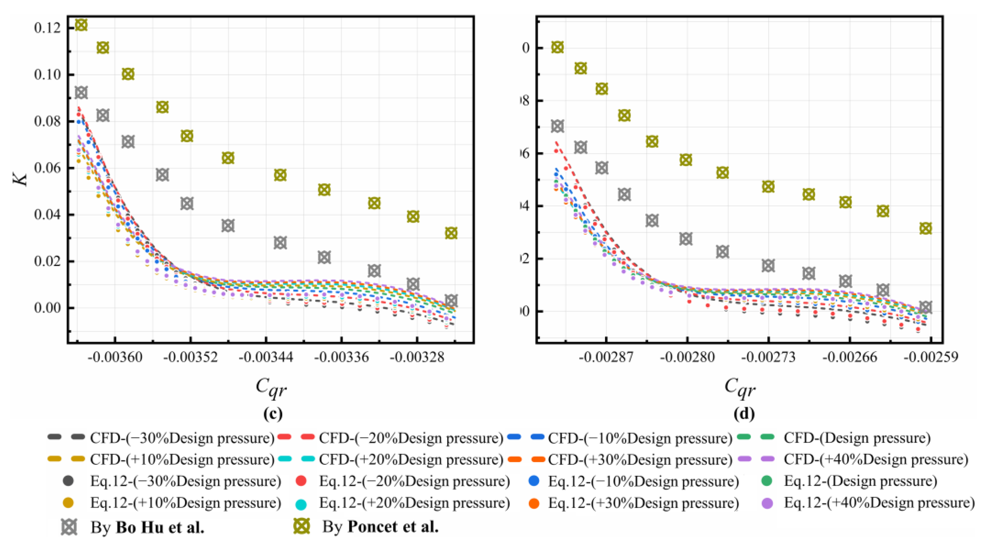 Machines 11 00068 g005b