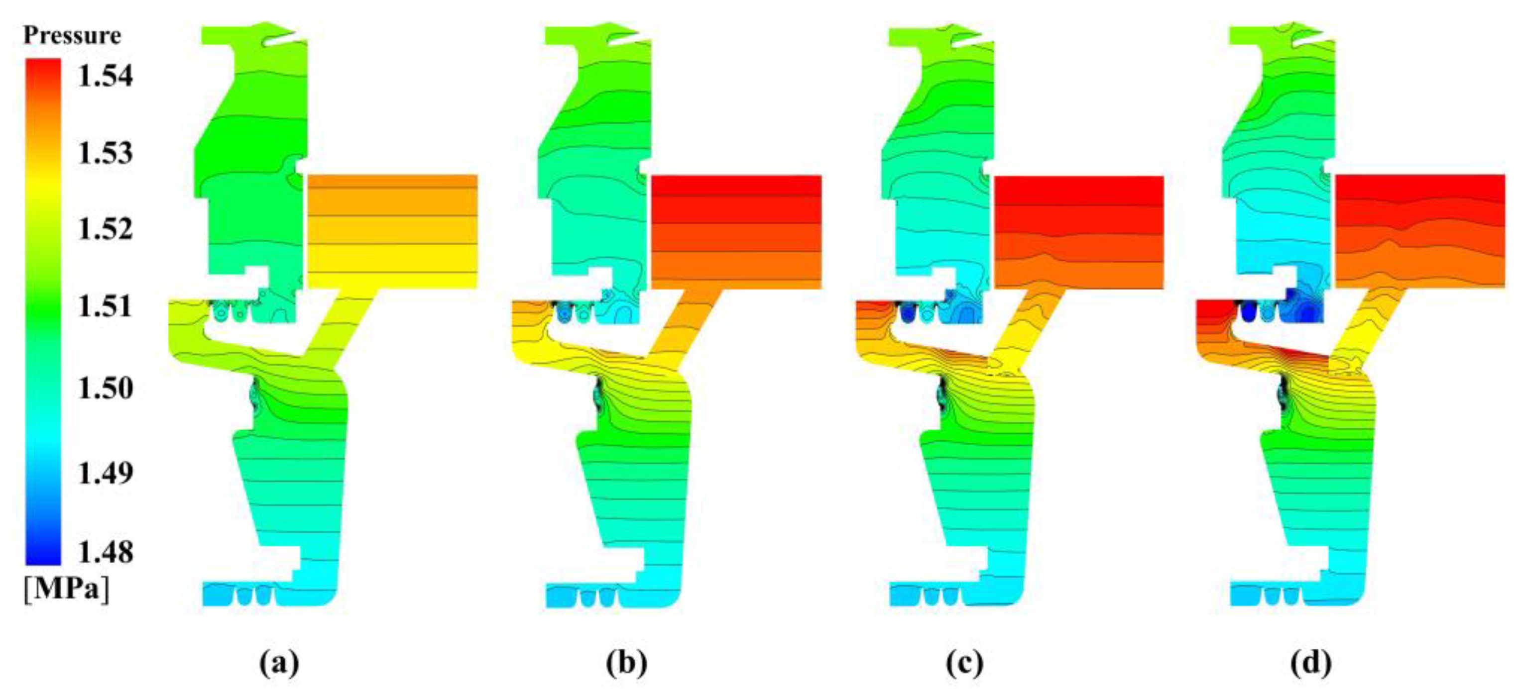 Machines 11 00068 g006a