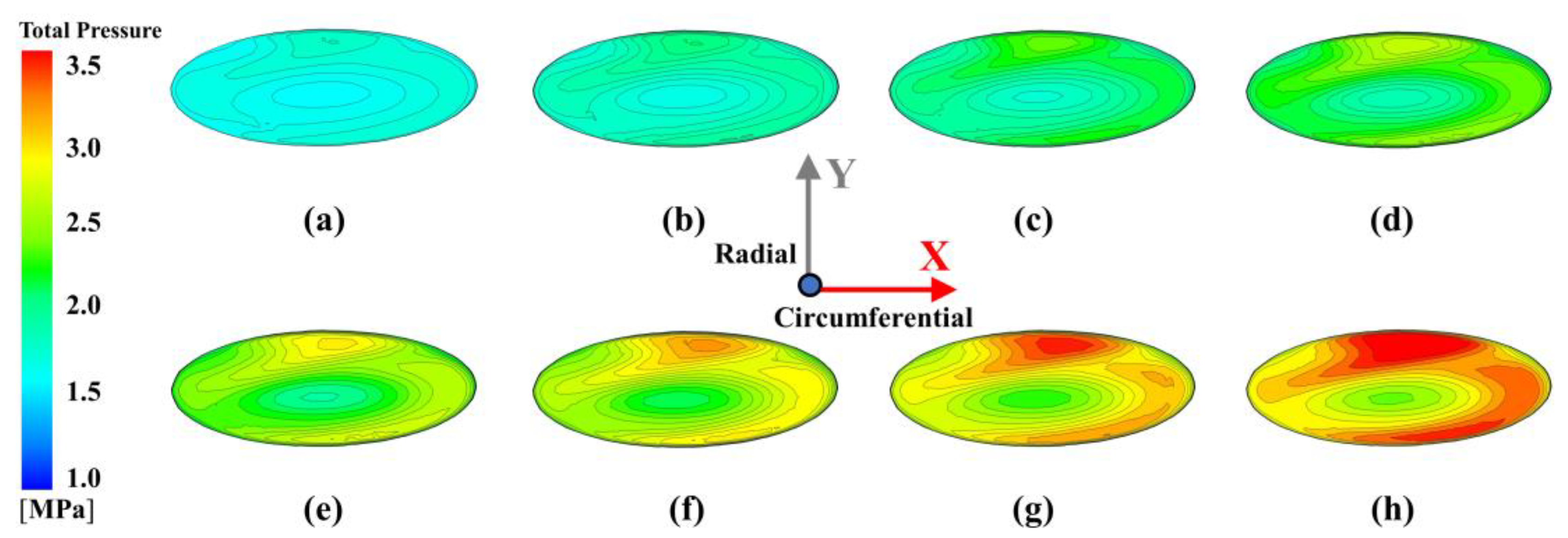 Machines 11 00068 g009