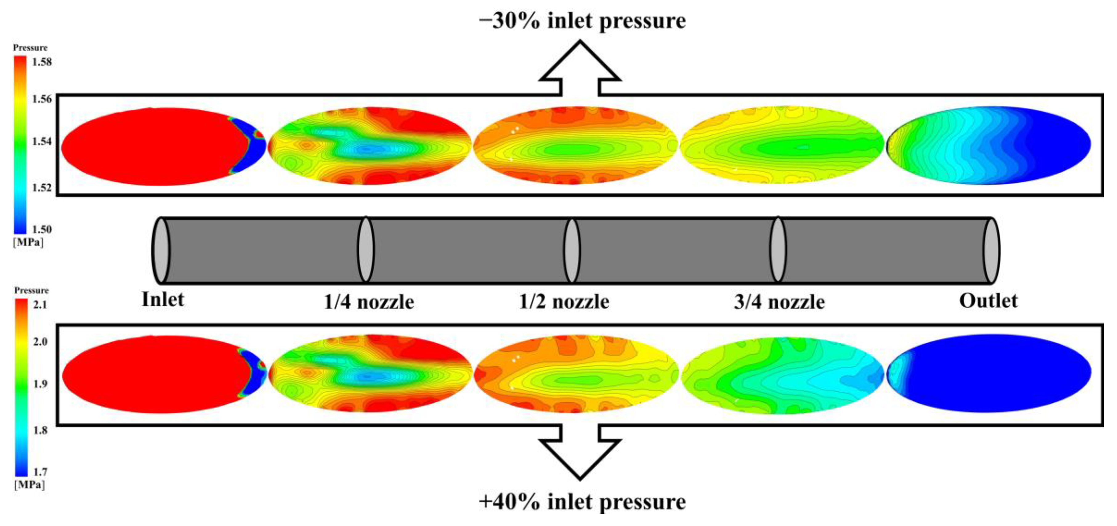 Machines 11 00068 g010