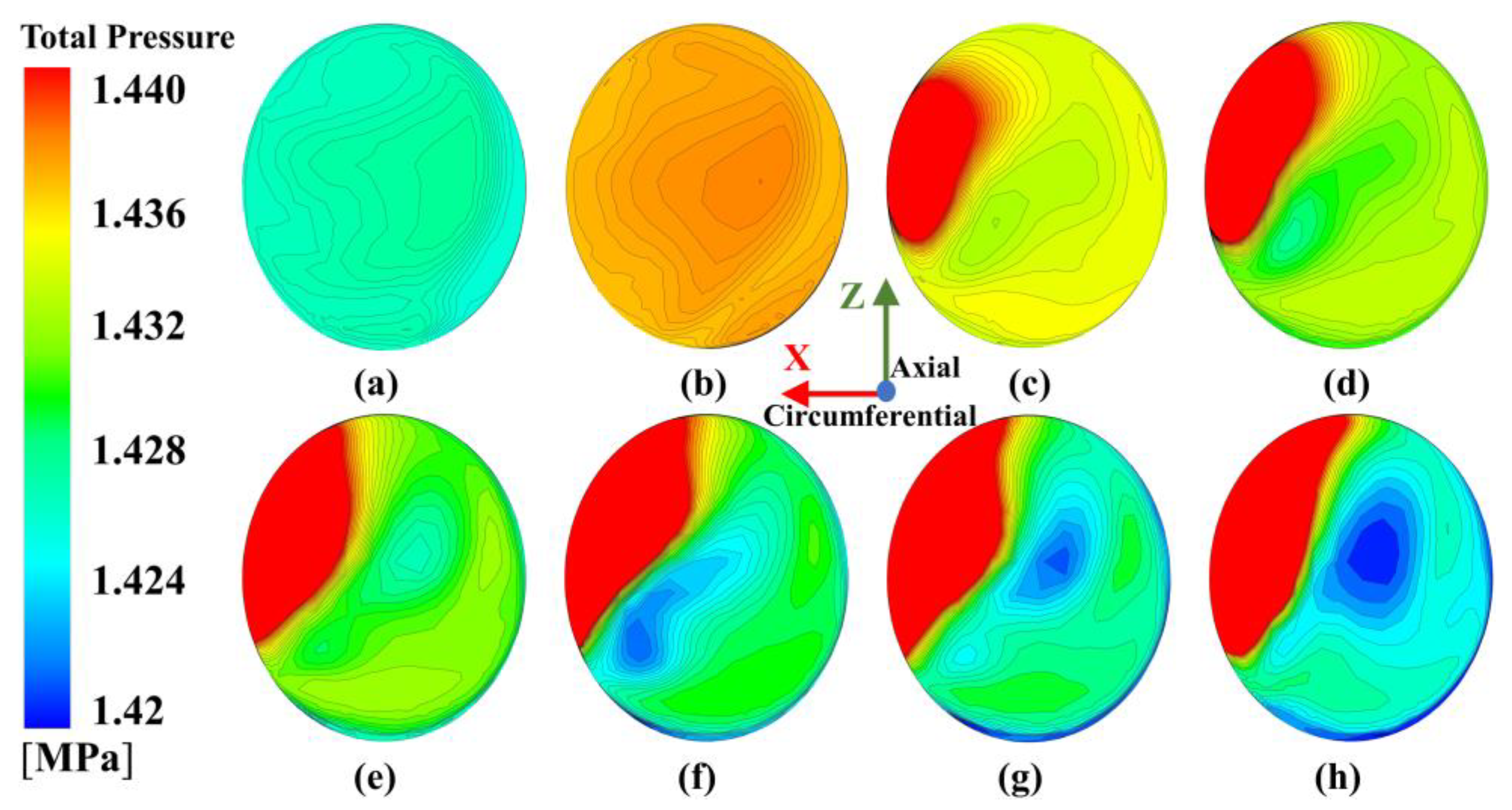 Machines 11 00068 g012