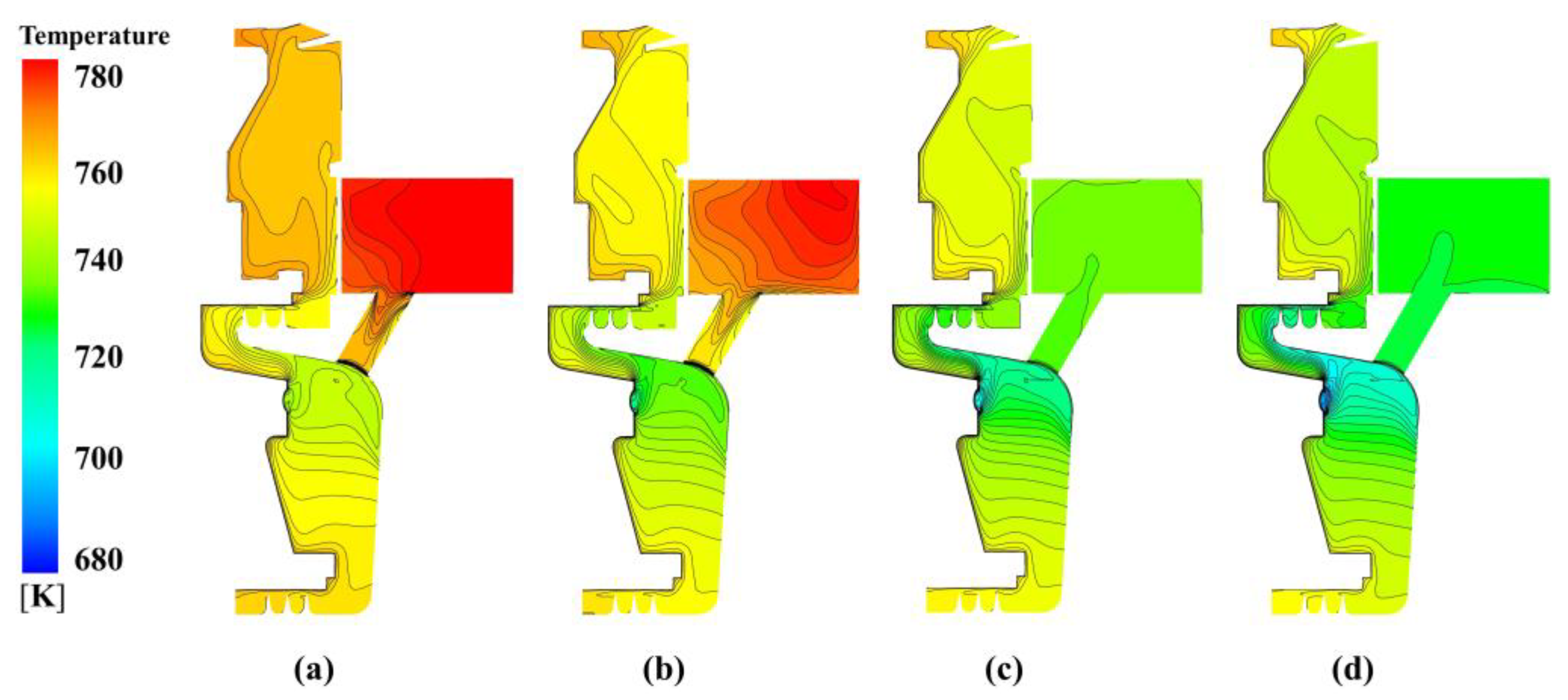 Machines 11 00068 g015a