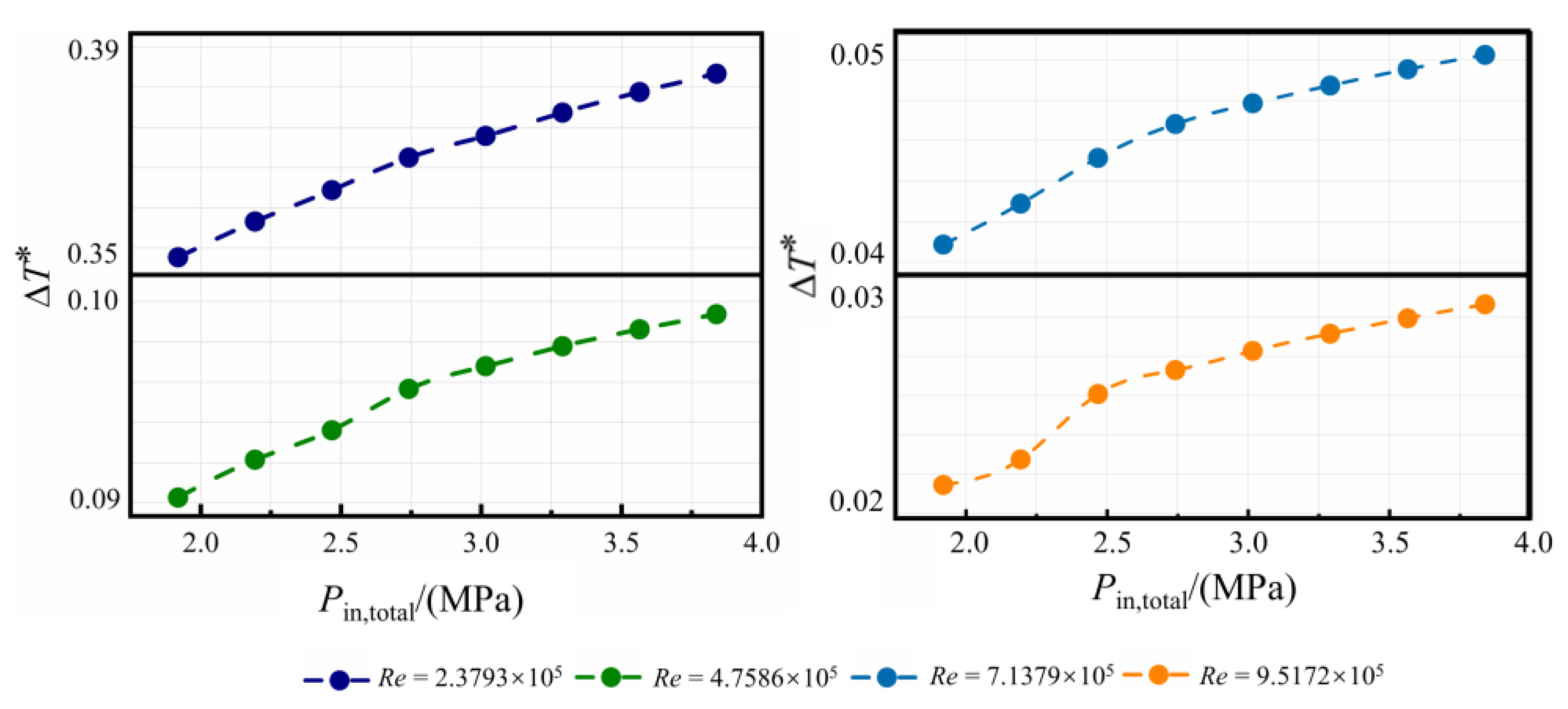 Machines 11 00068 g018