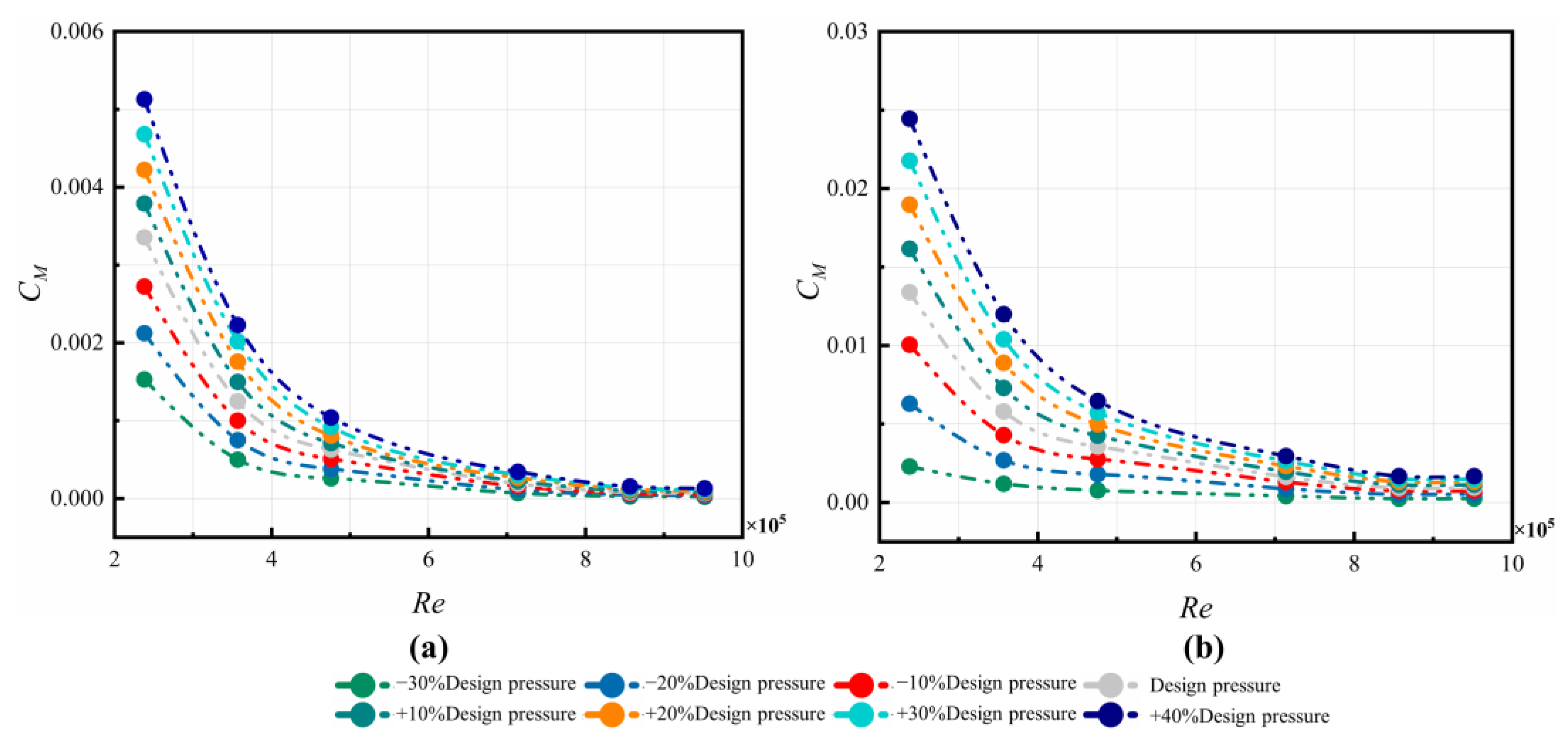 Machines 11 00068 g020