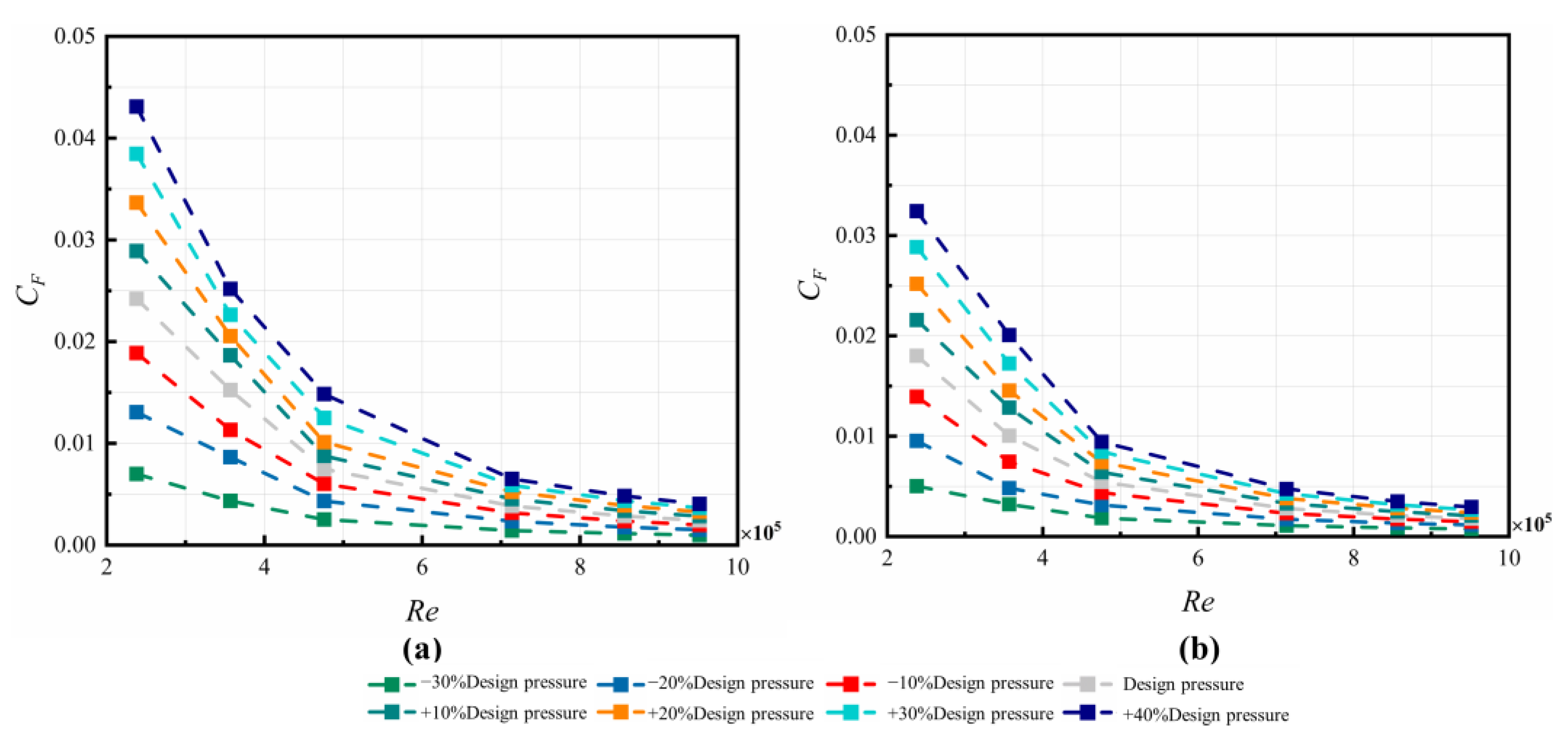 Machines 11 00068 g021